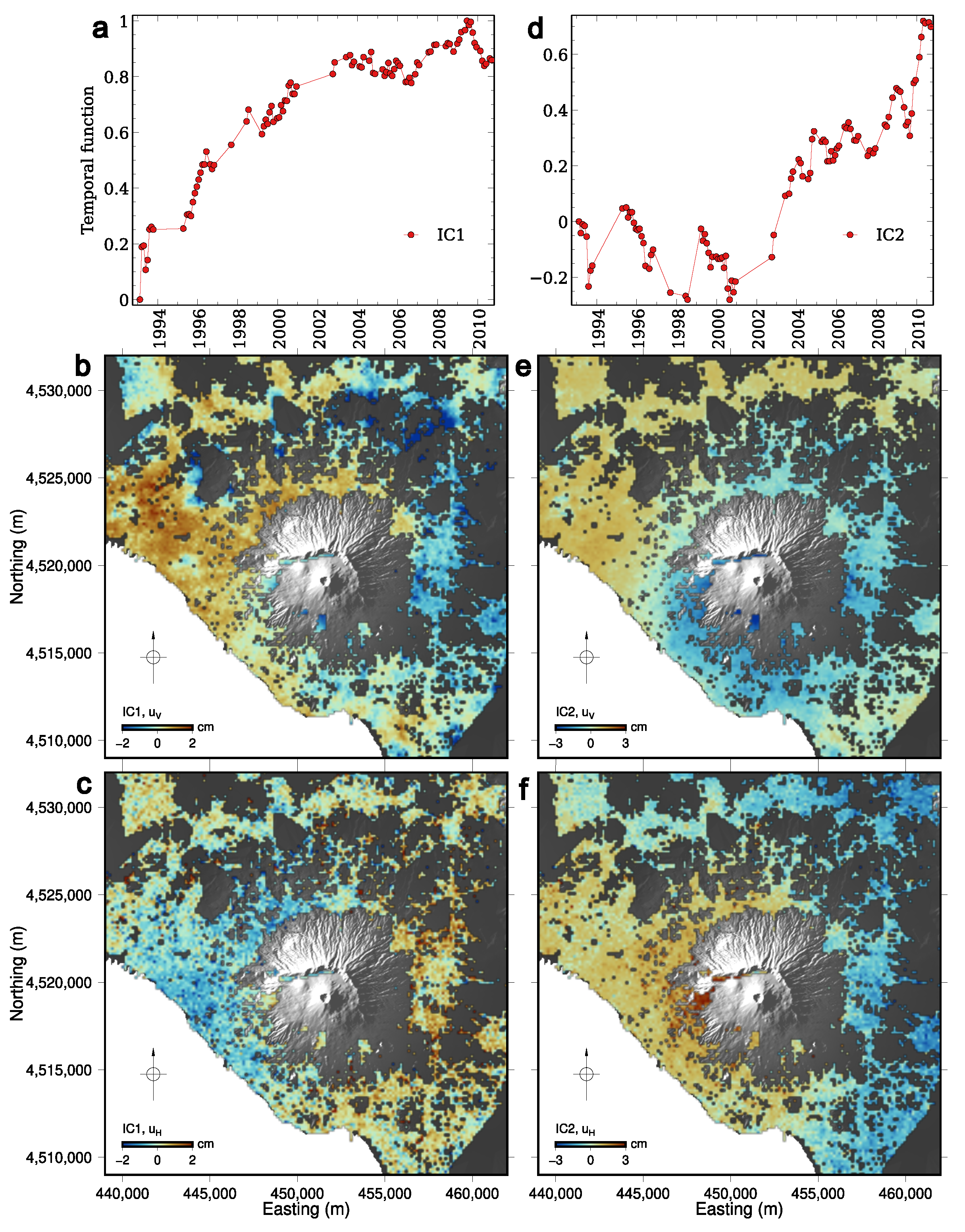 Remotesensing 16 01717 g007