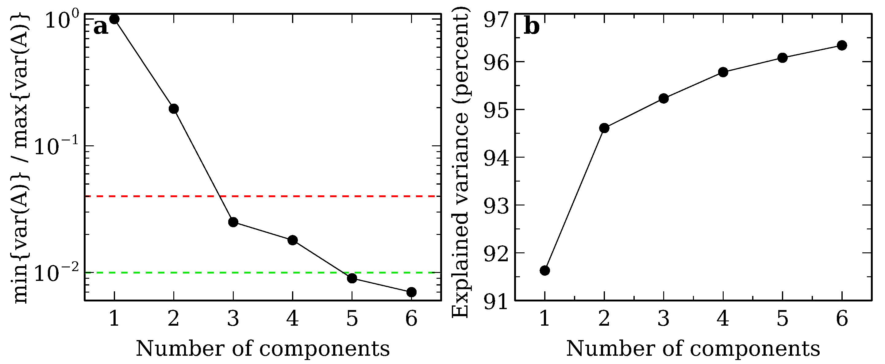 Remotesensing 16 01717 g008