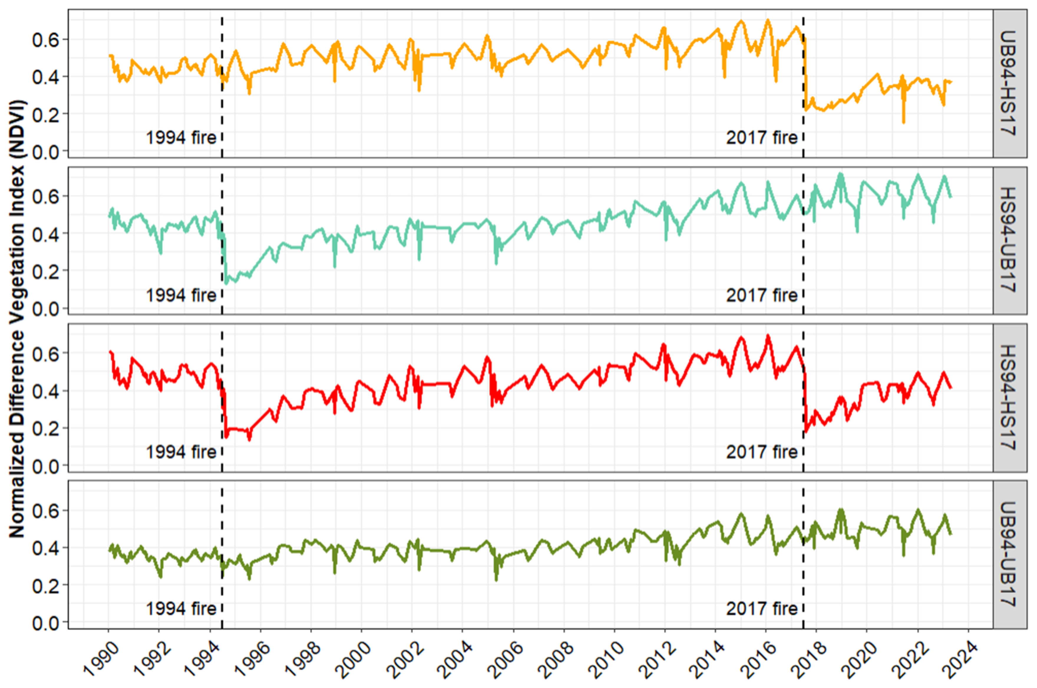 Remotesensing 16 01718 g003