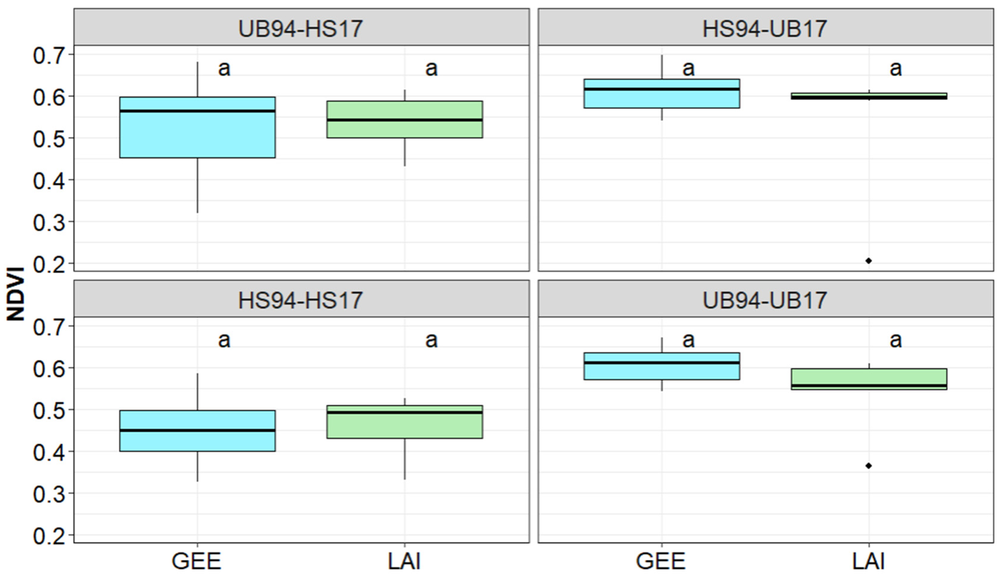 Remotesensing 16 01718 g007