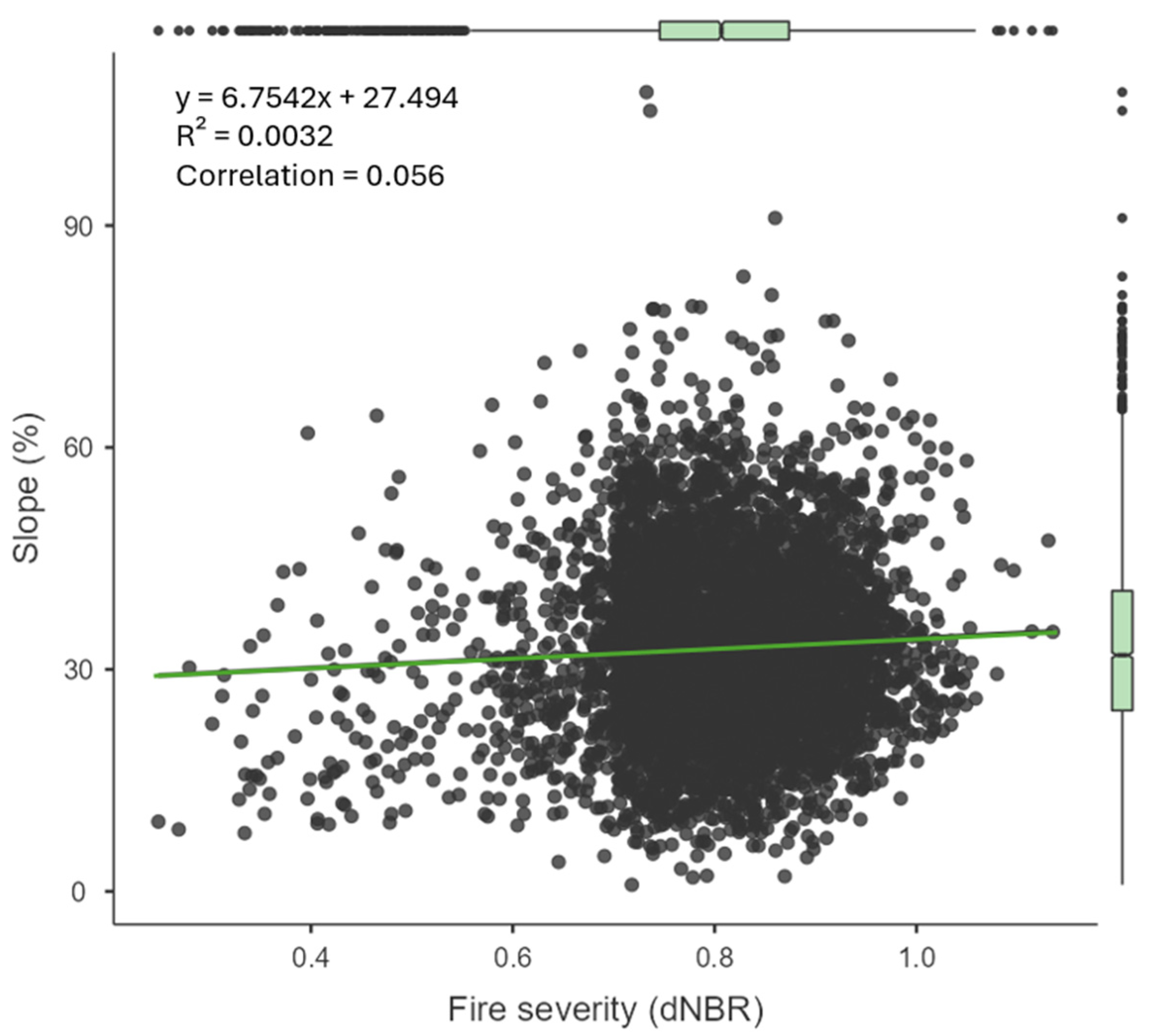 Remotesensing 16 01718 g009