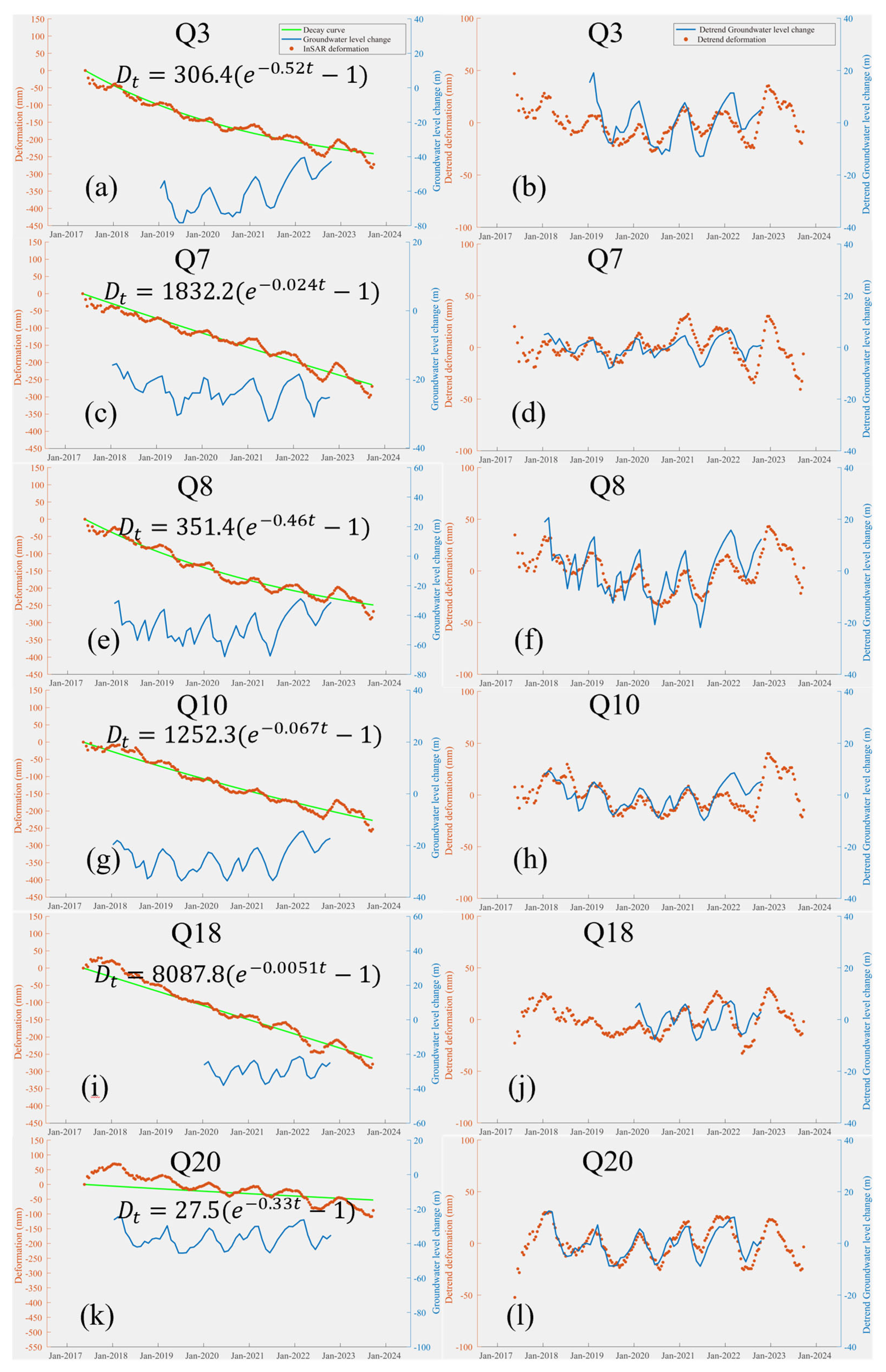 Remotesensing 16 01724 g005