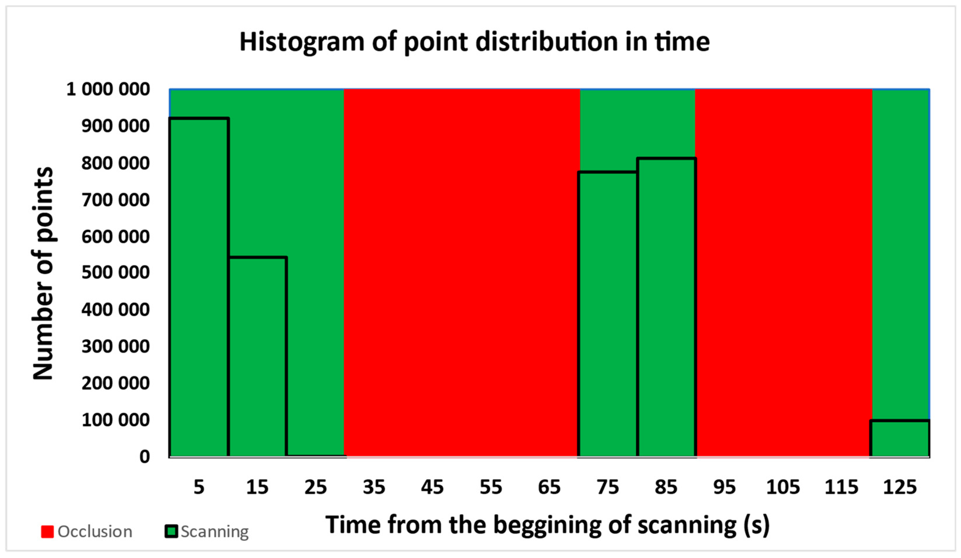 Remotesensing 16 01734 g001