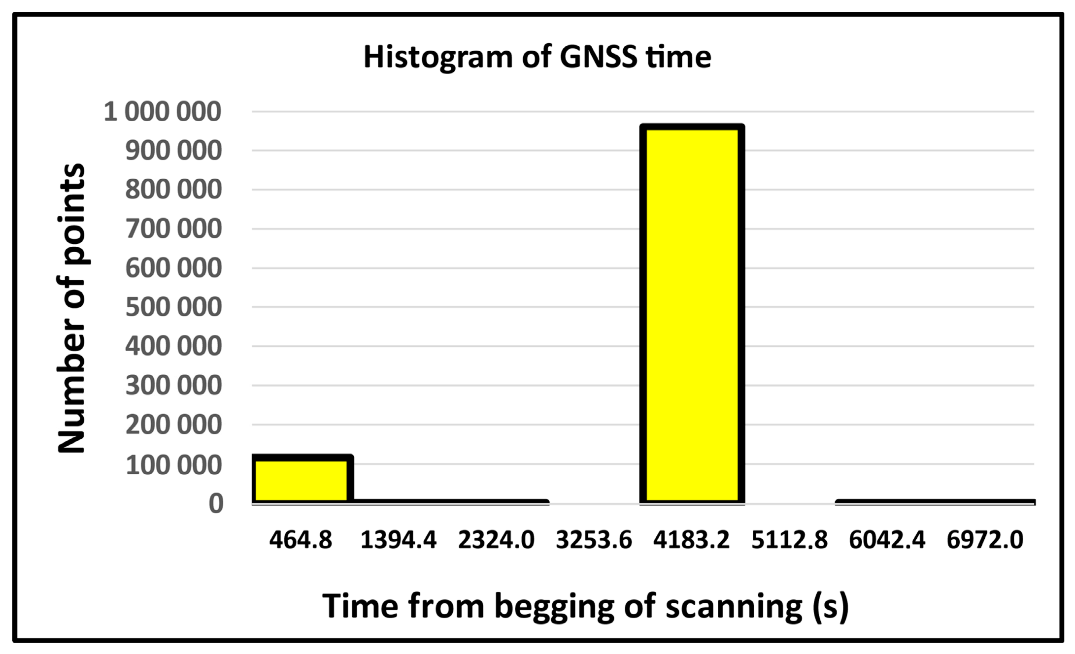 Remotesensing 16 01734 g006b