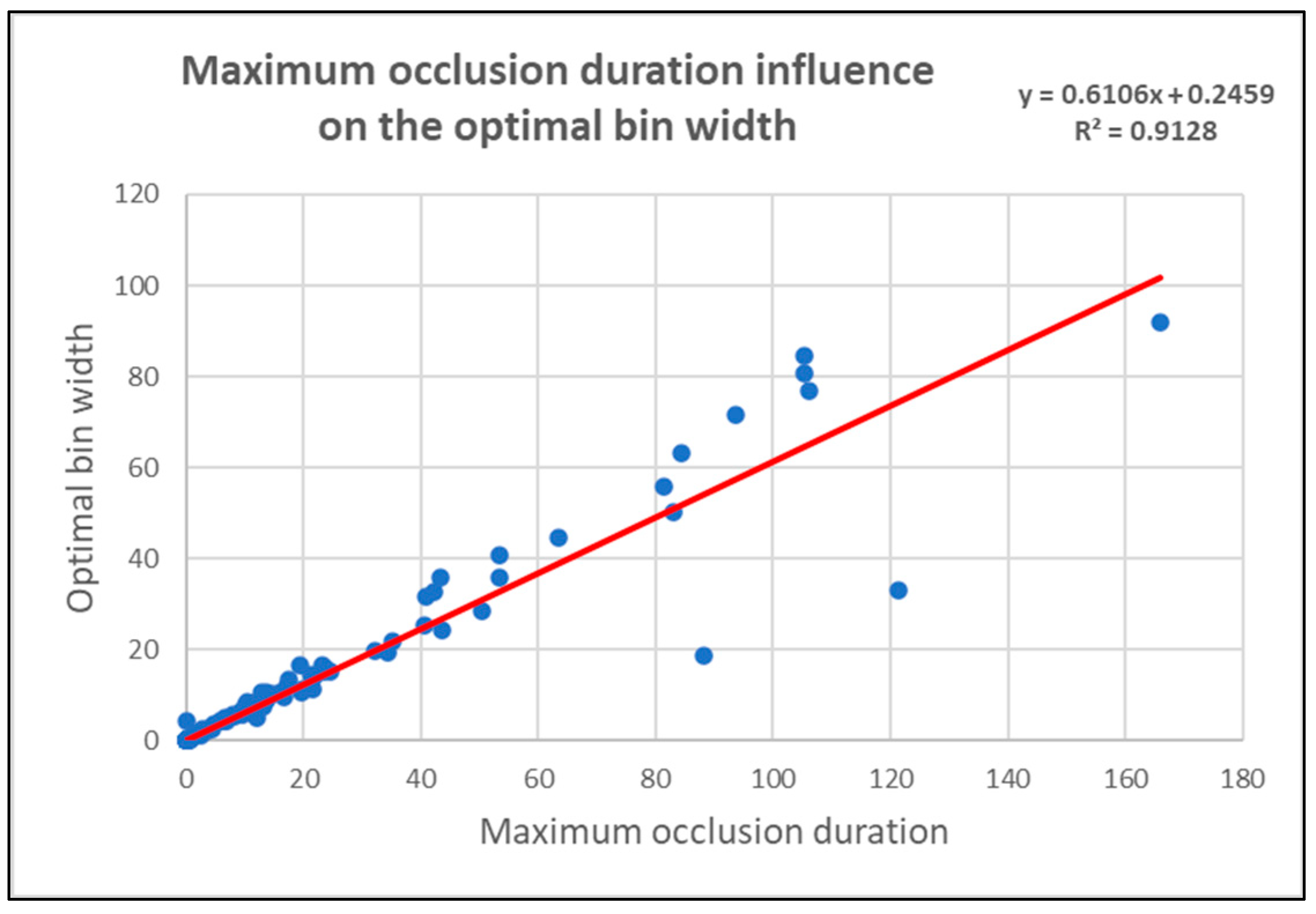 Remotesensing 16 01734 g007