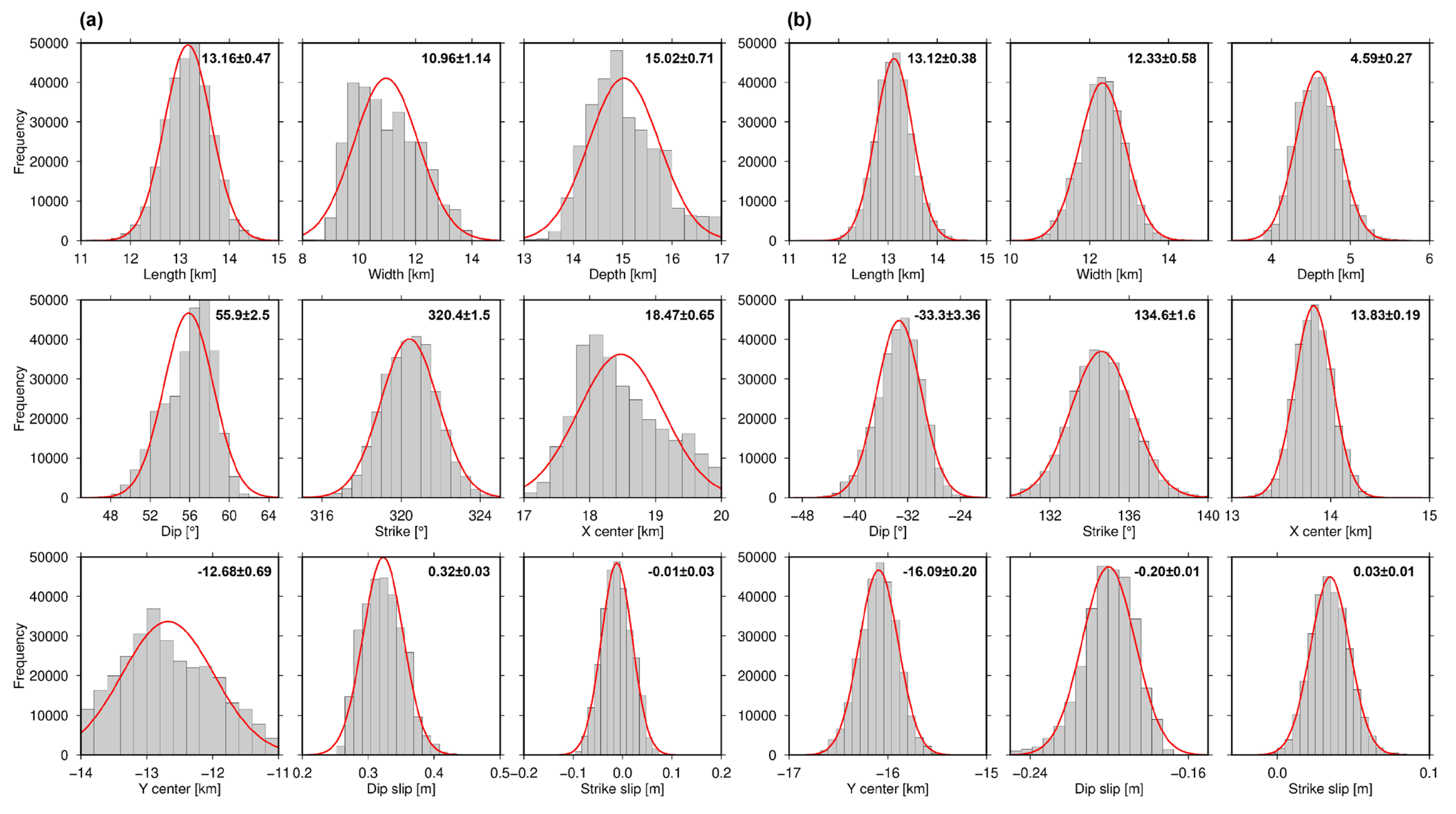 Remotesensing 16 01746 g003