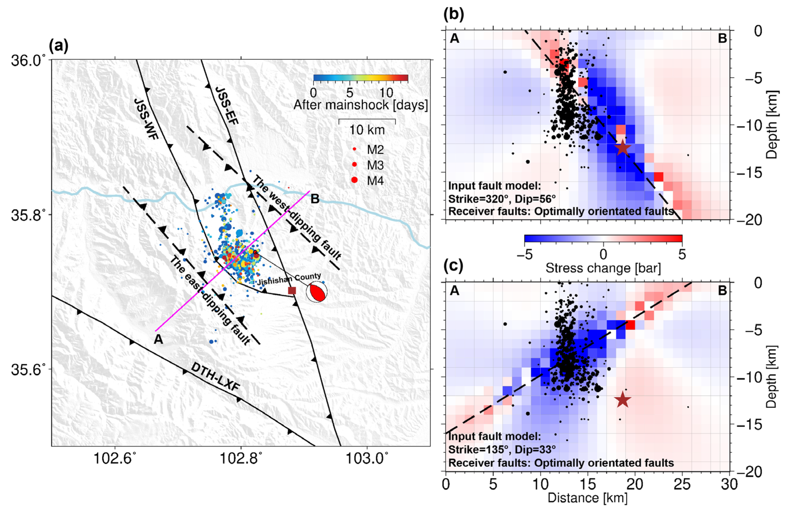 Remotesensing 16 01746 g006