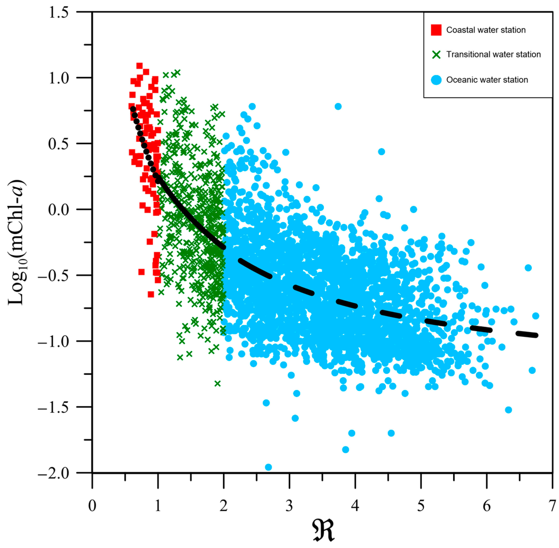Remotesensing 16 01748 g005