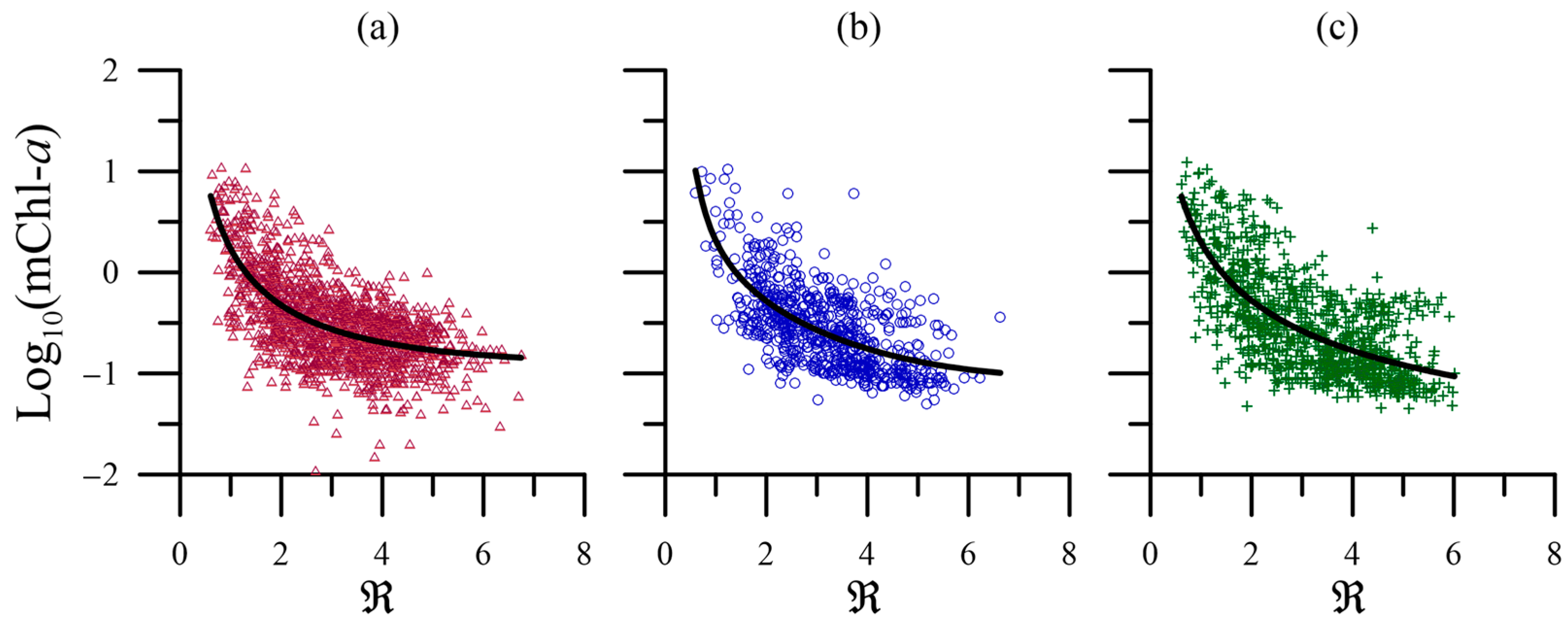 Remotesensing 16 01748 g006