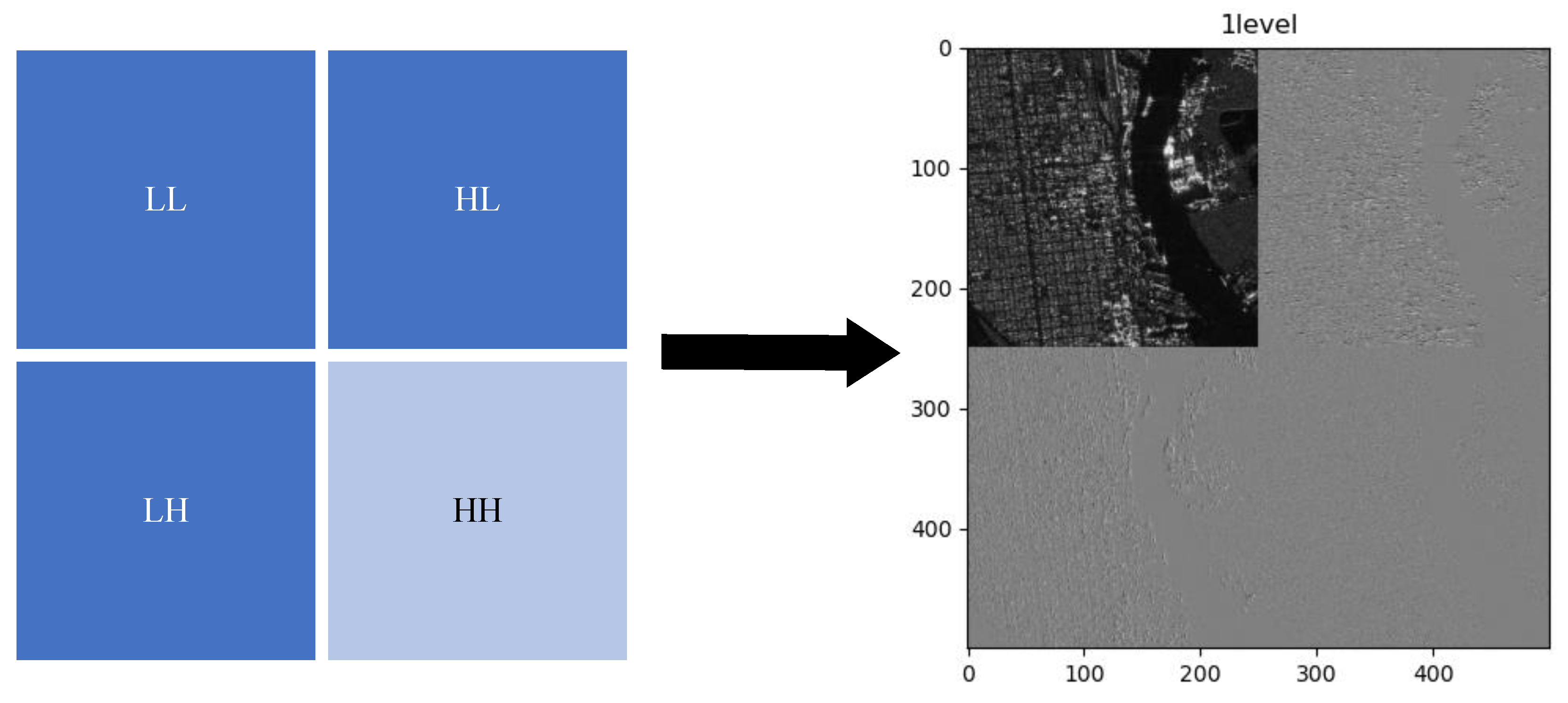 Remotesensing 16 01760 g002