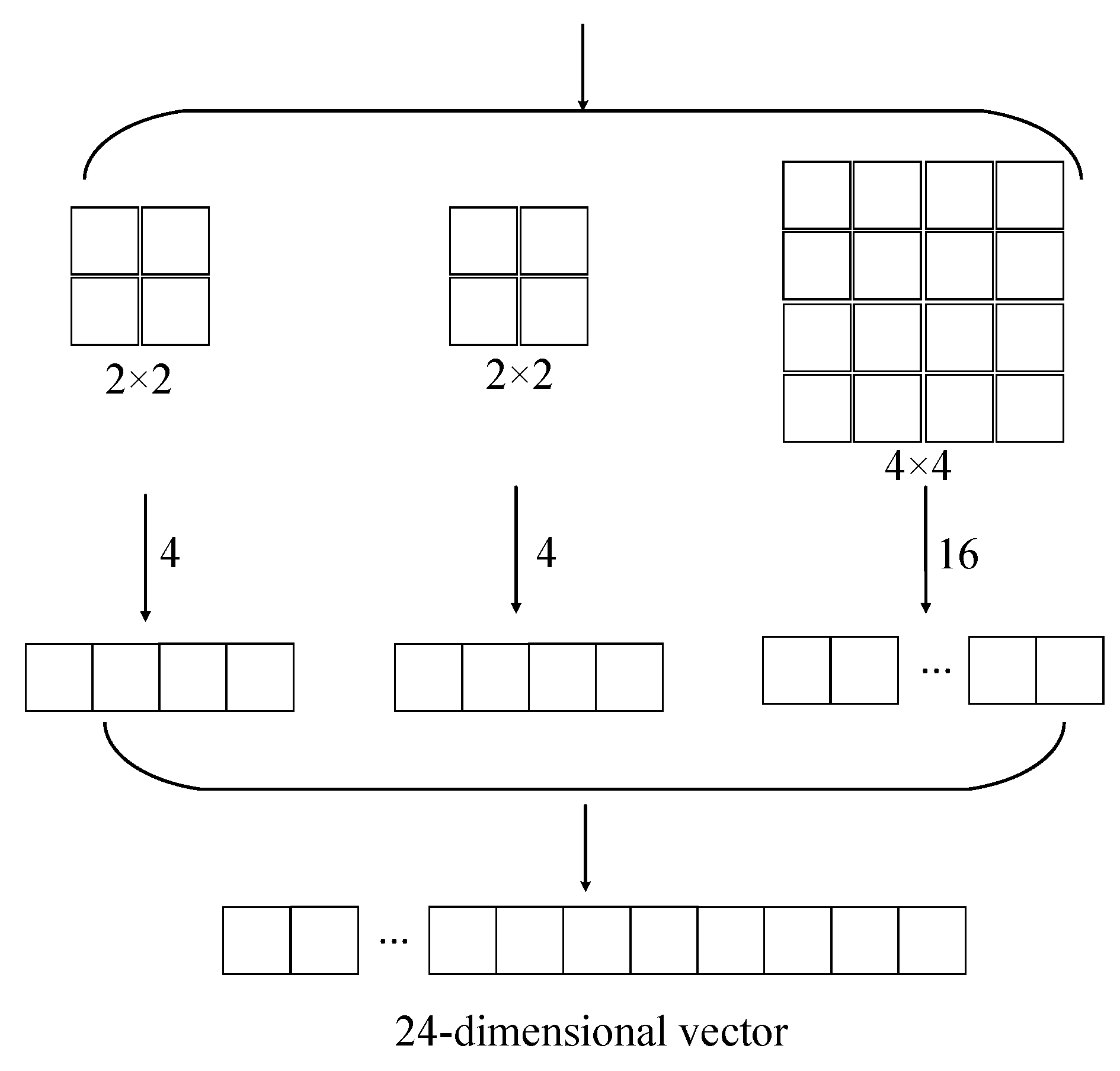 Remotesensing 16 01760 g006
