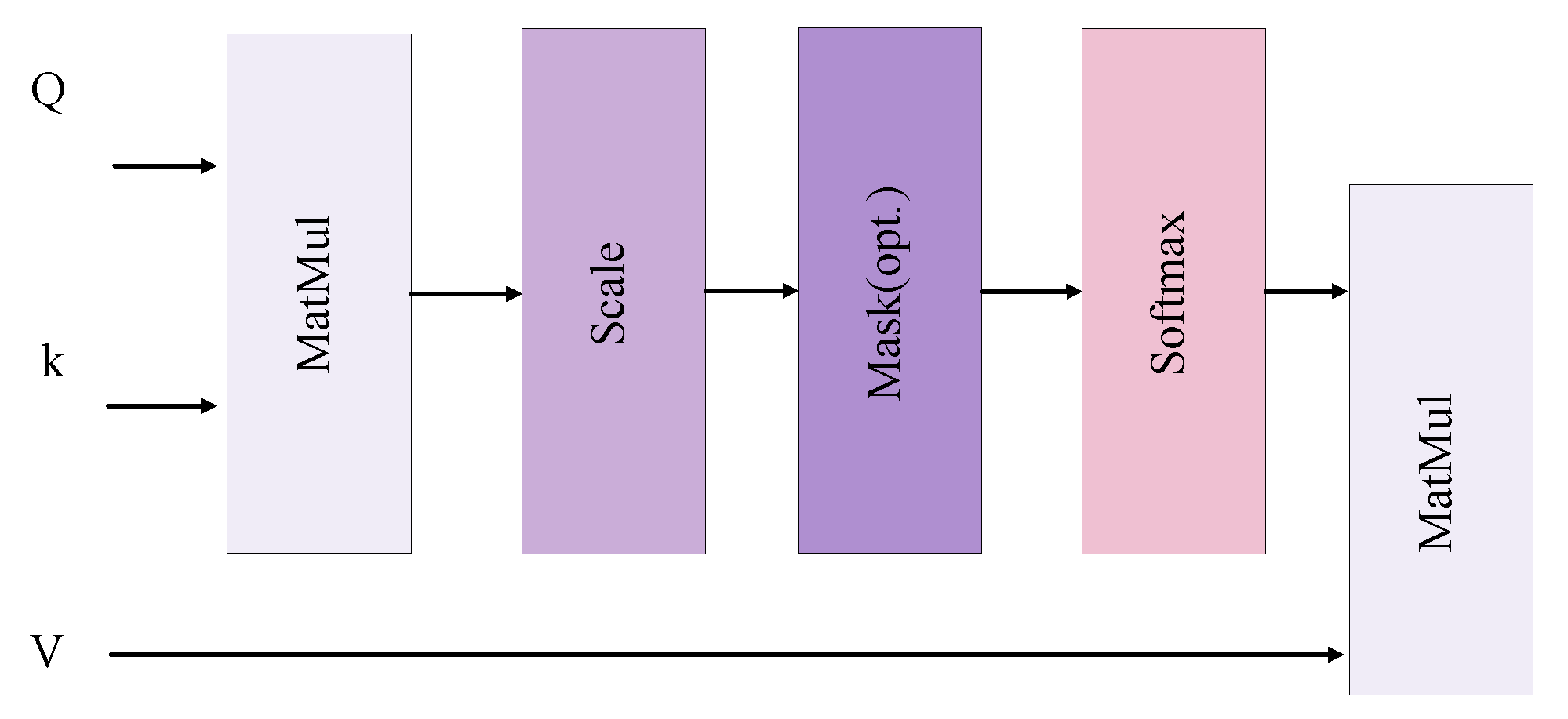 Remotesensing 16 01760 g008