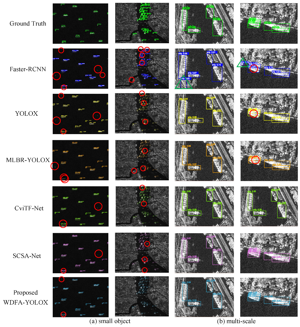 Remotesensing 16 01760 g013