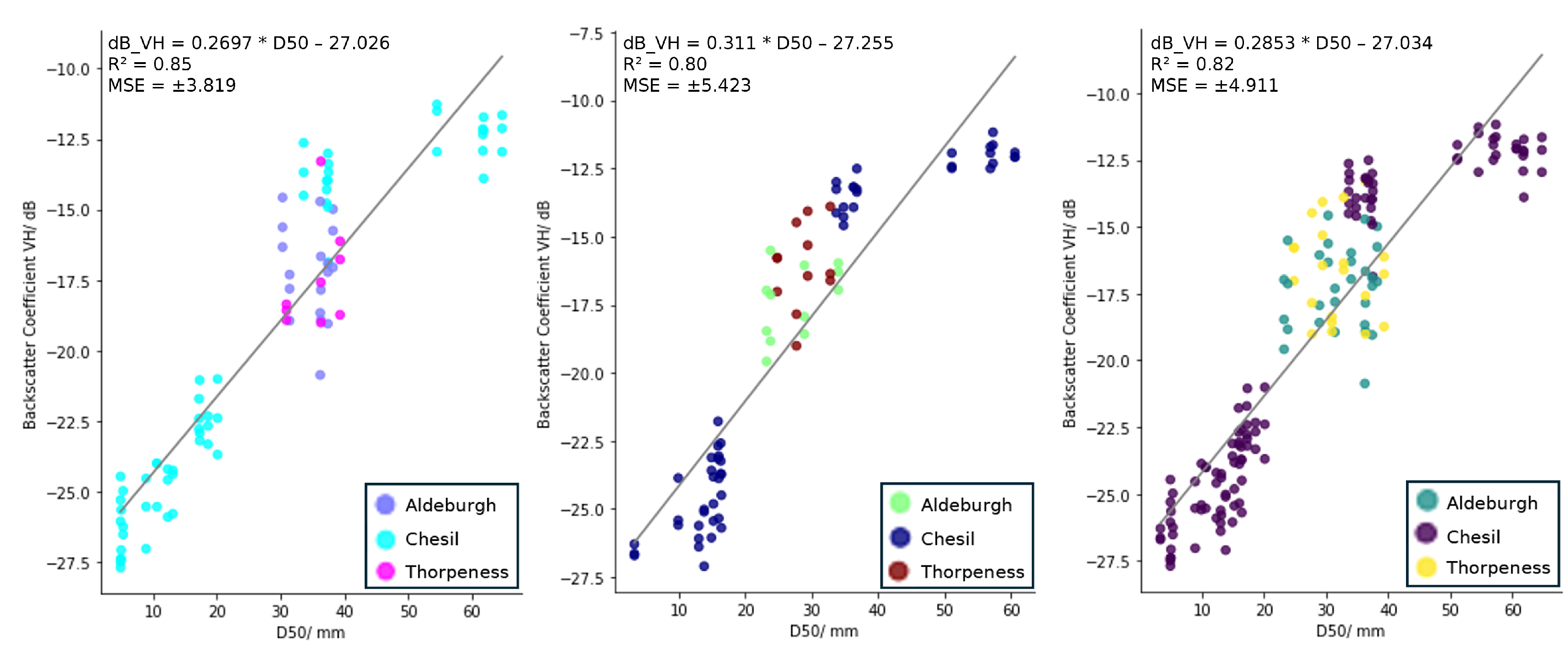 Remotesensing 16 01763 g005