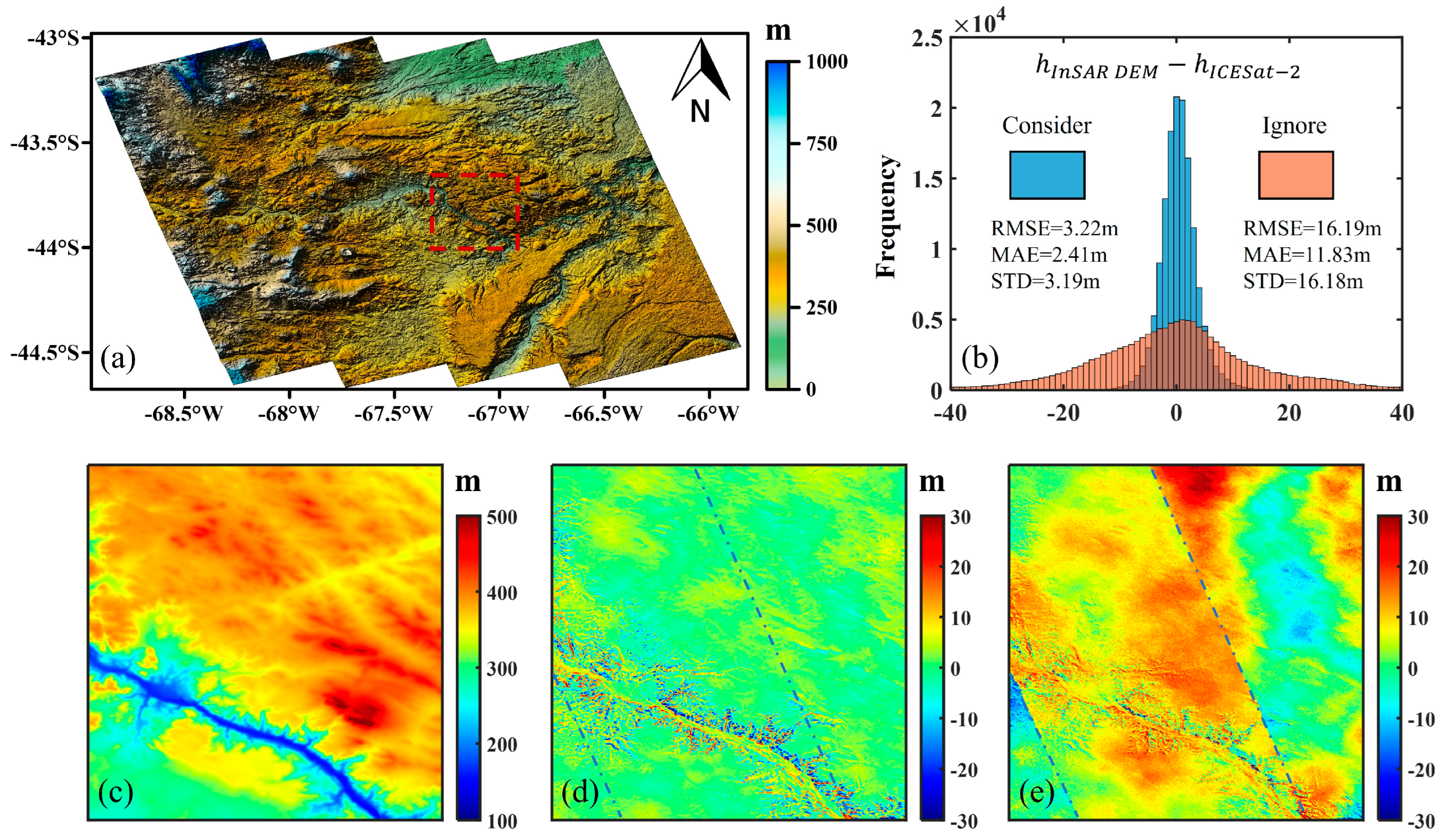 Remotesensing 16 01764 g010