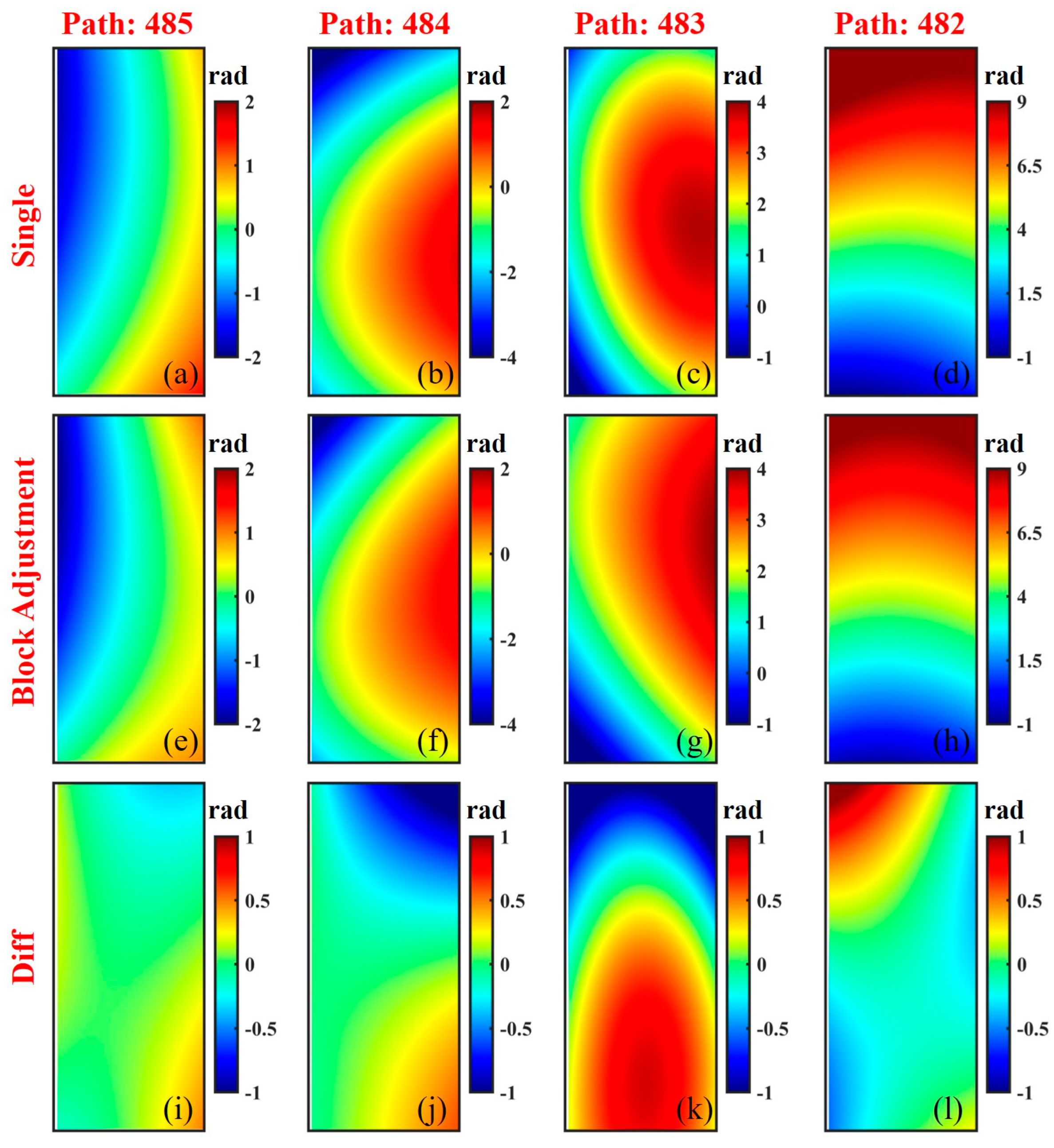 Remotesensing 16 01764 g011