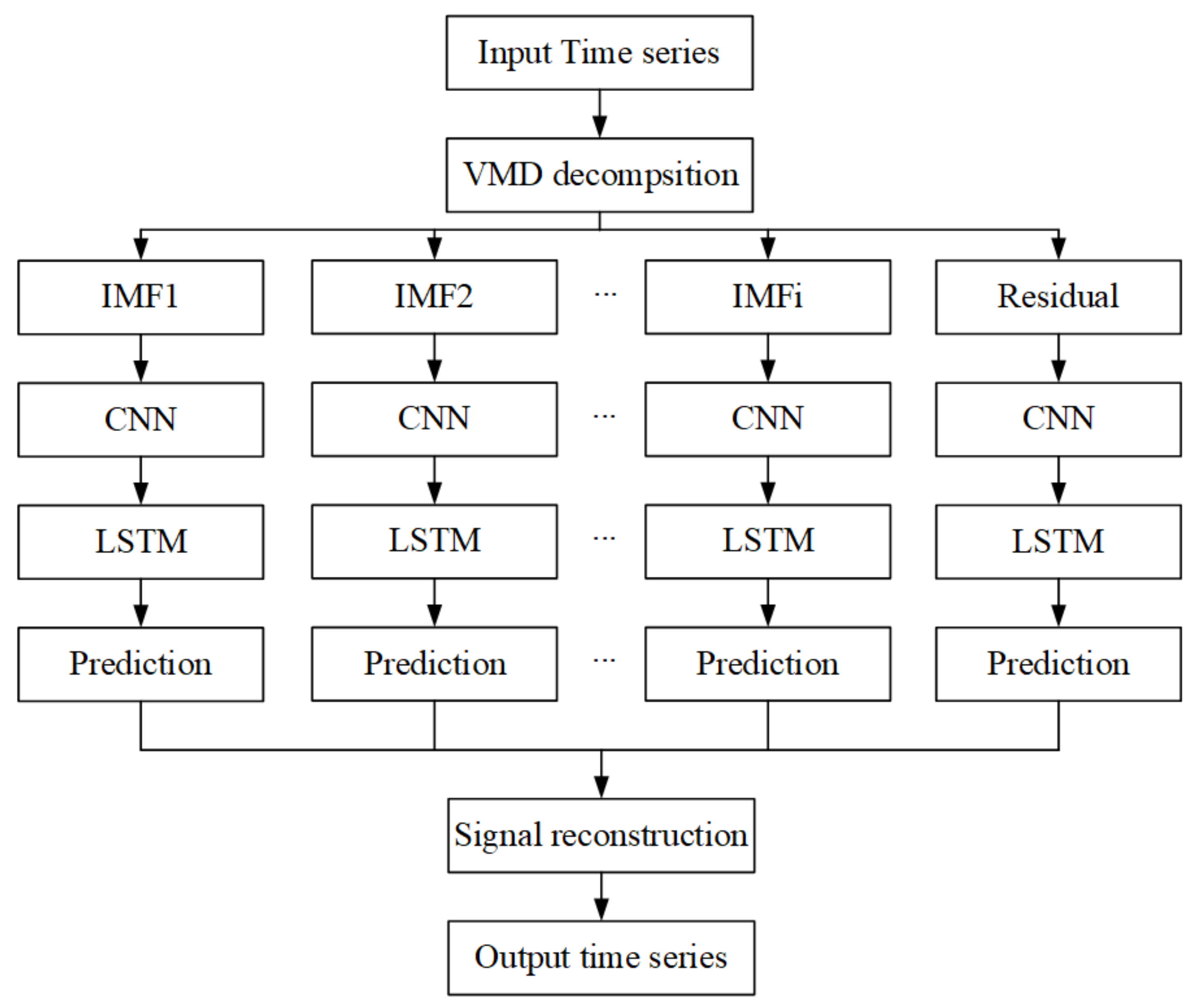 Remotesensing 16 01767 g001 Remotesensing 16 01767 g001