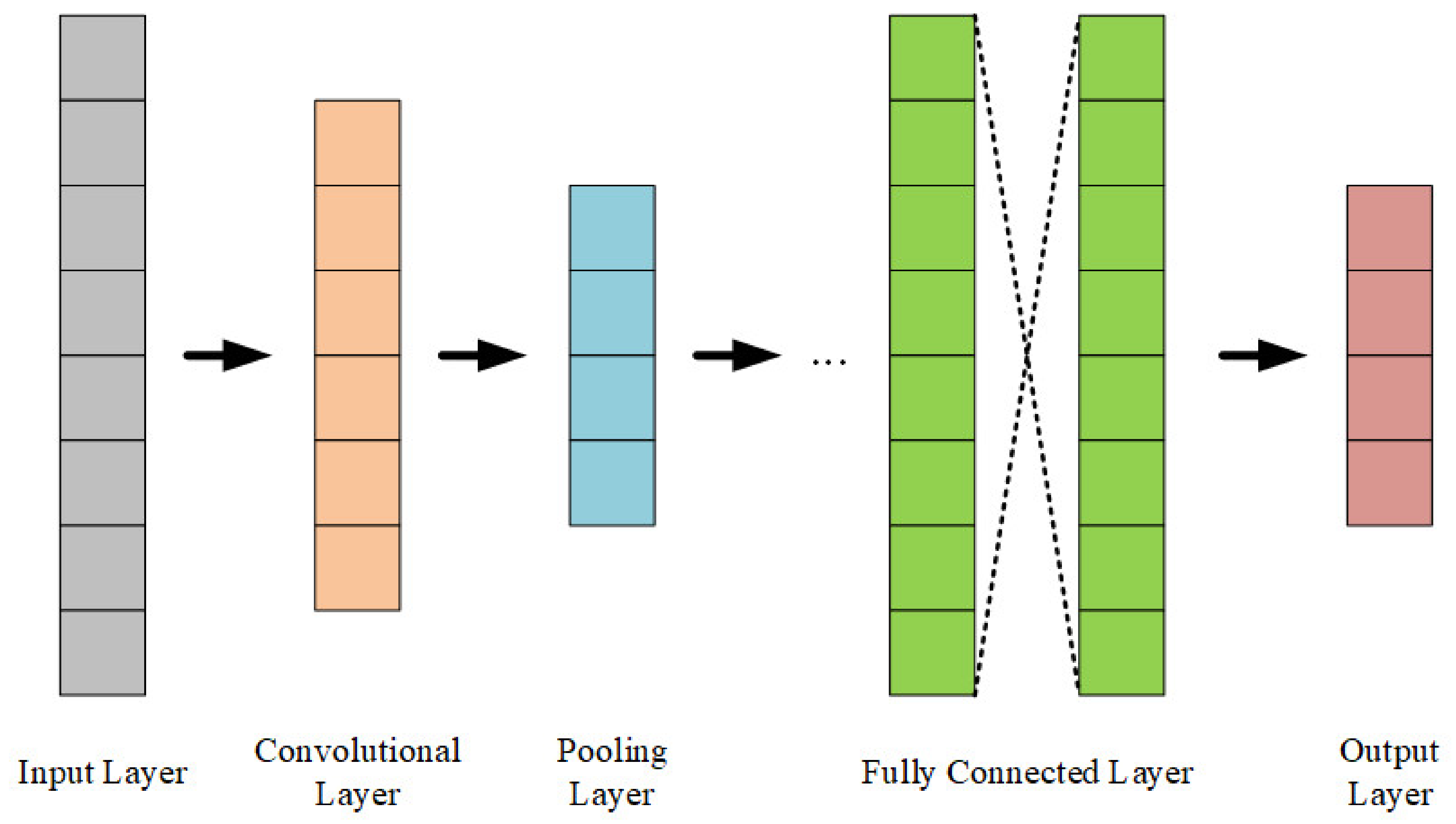 Remotesensing 16 01767 g003 Remotesensing 16 01767 g003