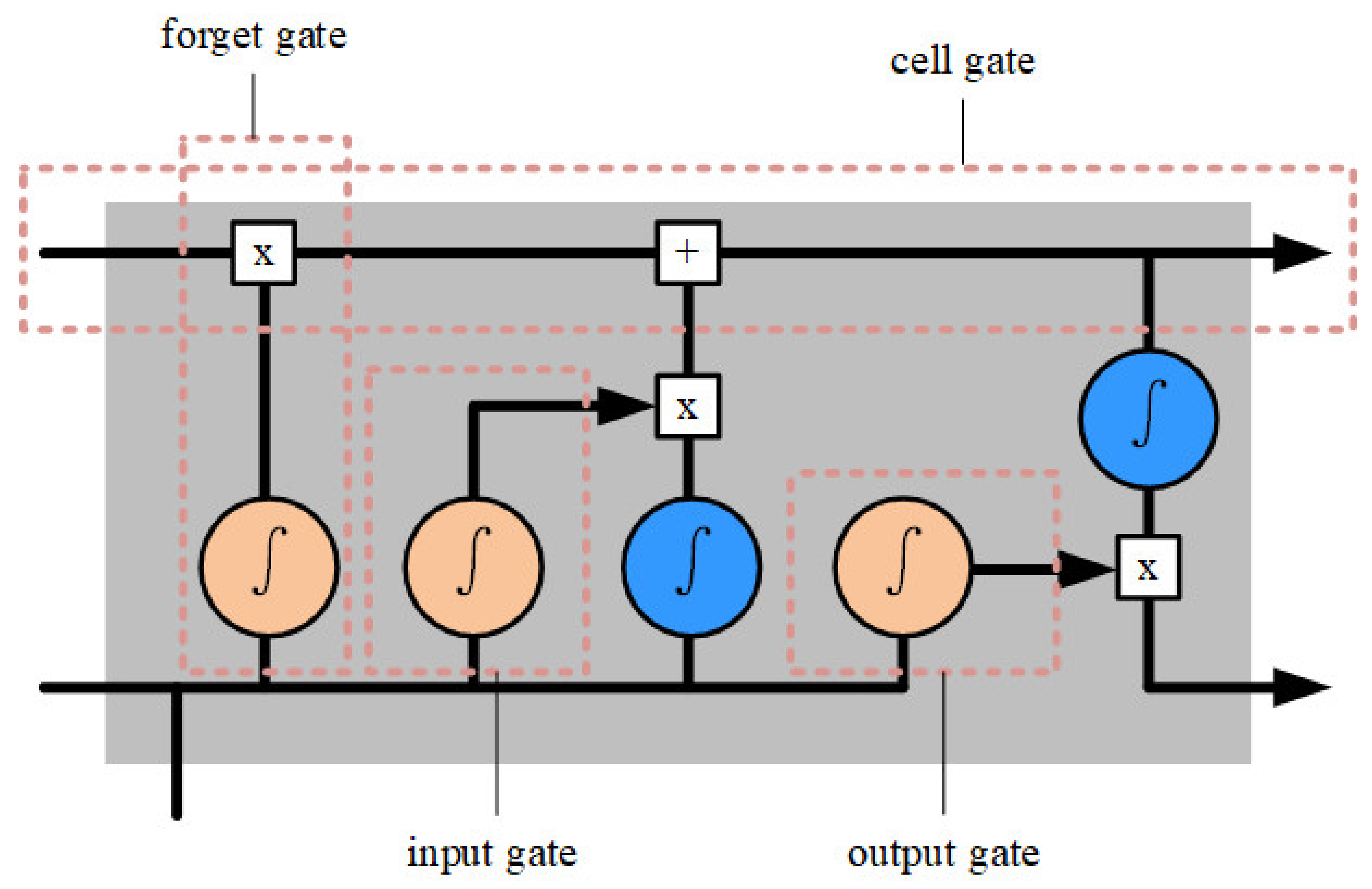 Remotesensing 16 01767 g004 Remotesensing 16 01767 g004