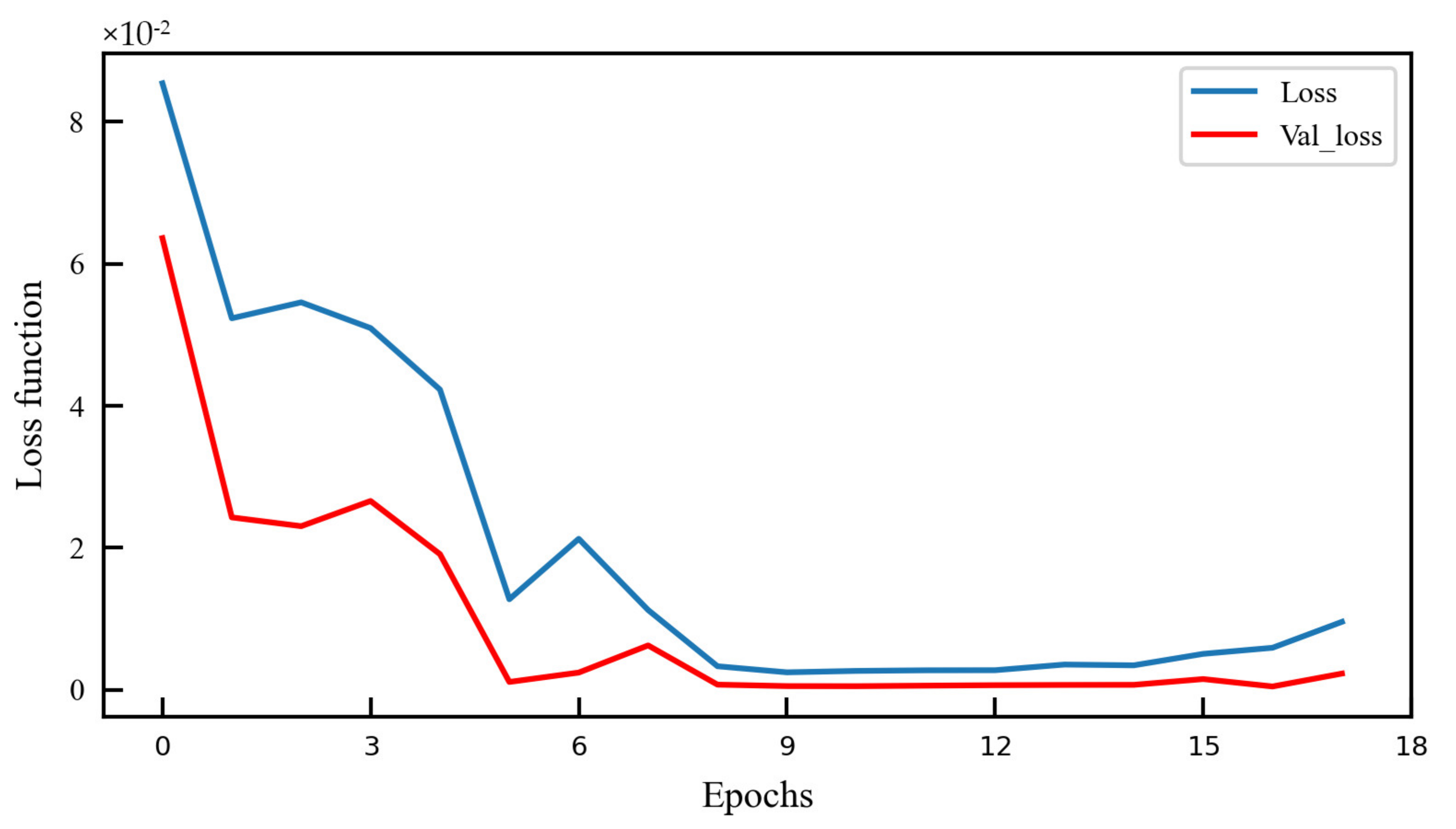 Remotesensing 16 01767 g006 Remotesensing 16 01767 g006