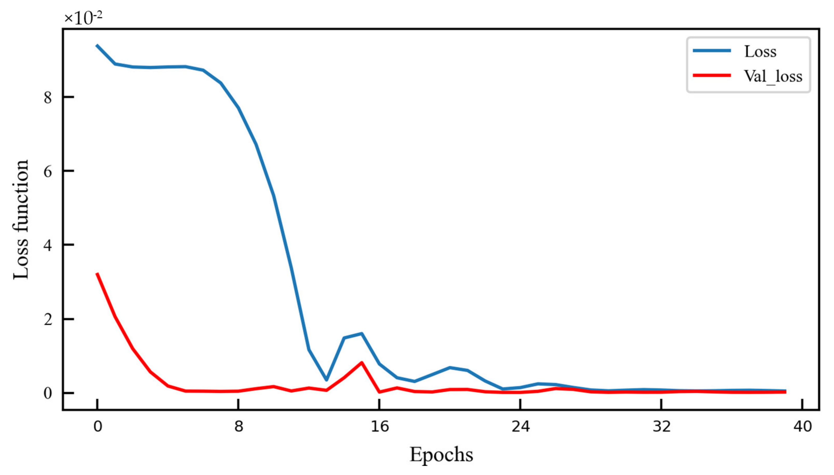 Remotesensing 16 01767 g009 Remotesensing 16 01767 g009