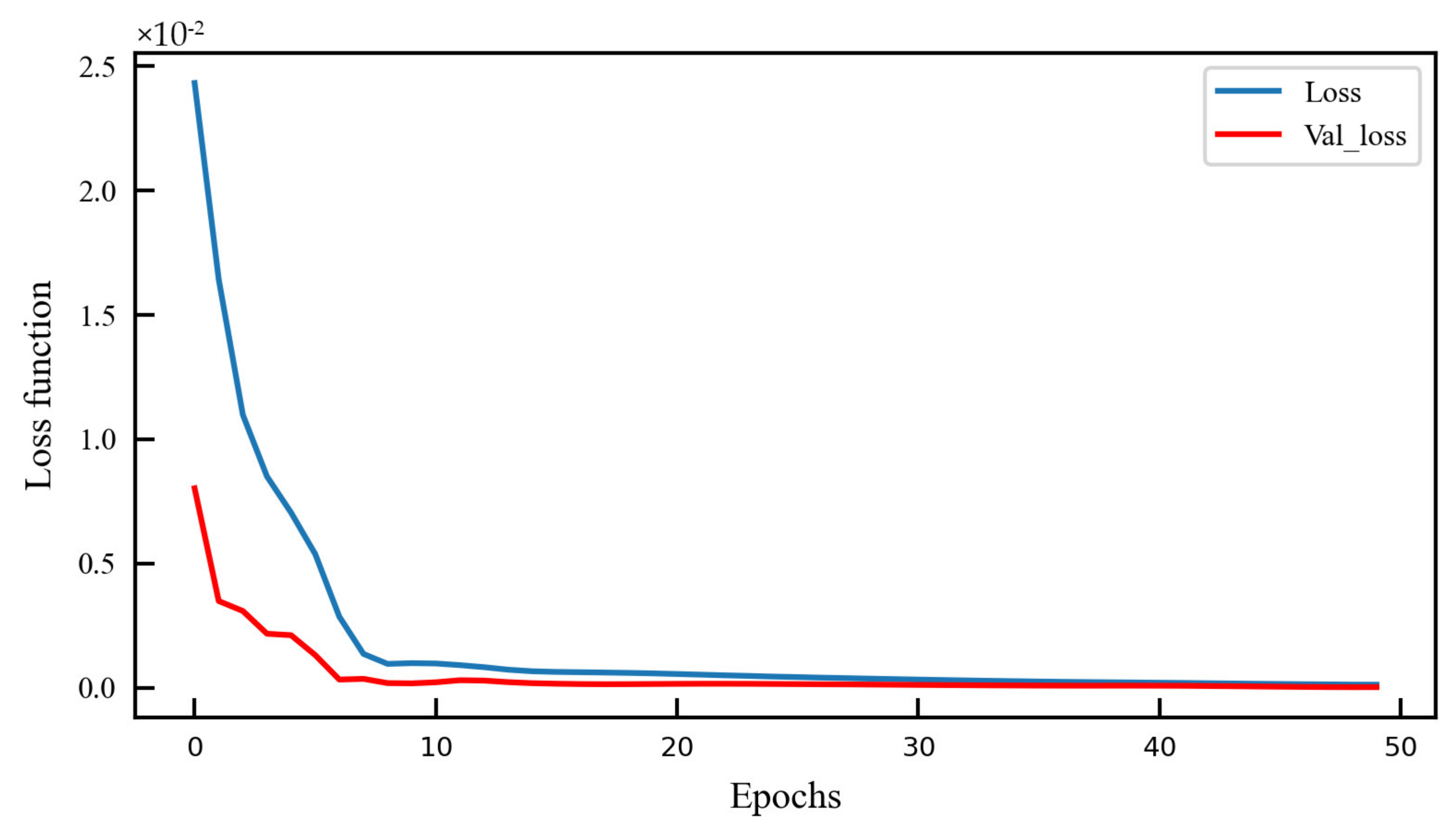 Remotesensing 16 01767 g011 Remotesensing 16 01767 g011