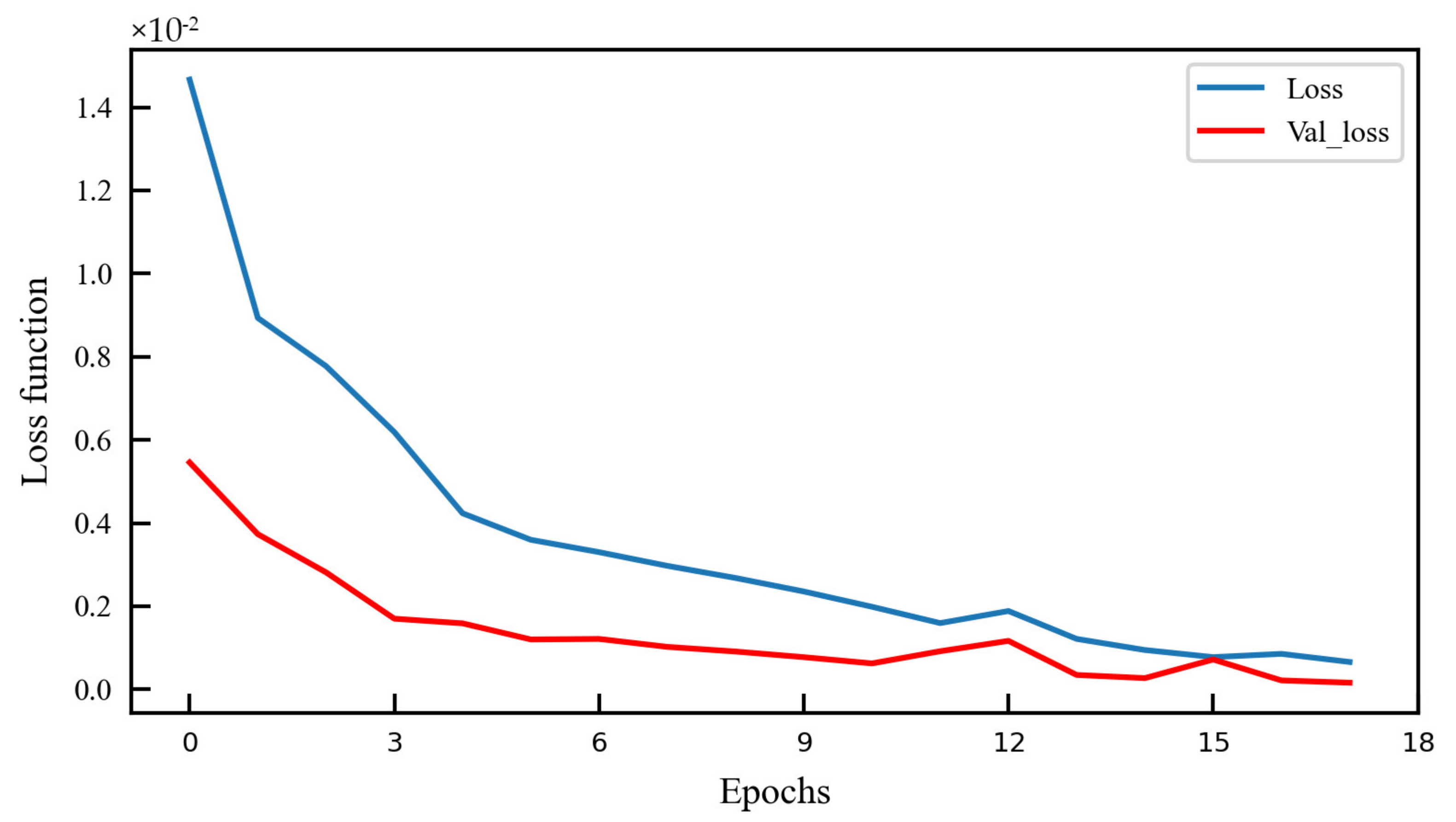 Remotesensing 16 01767 g013 Remotesensing 16 01767 g013