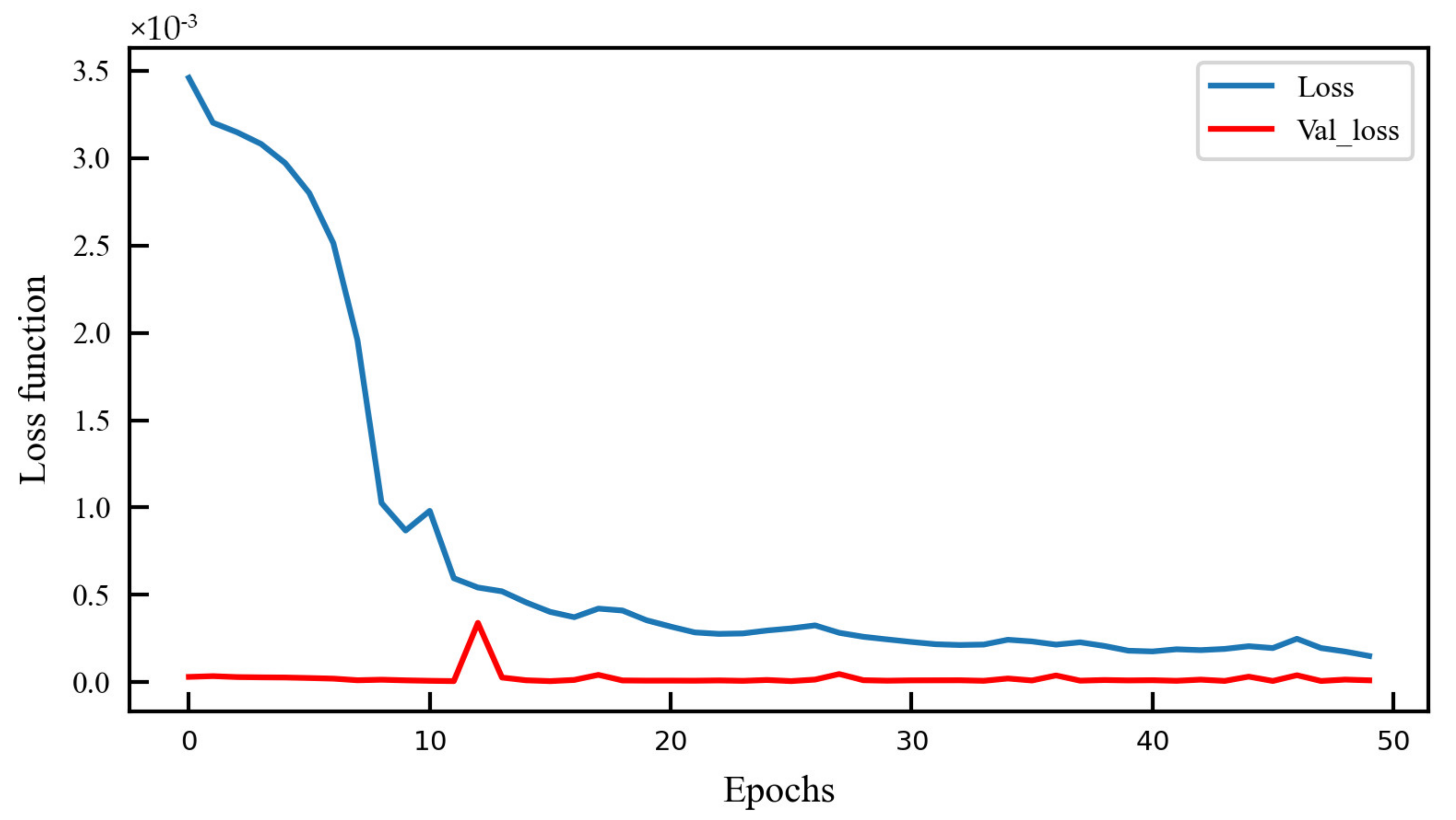 Remotesensing 16 01767 g015 Remotesensing 16 01767 g015