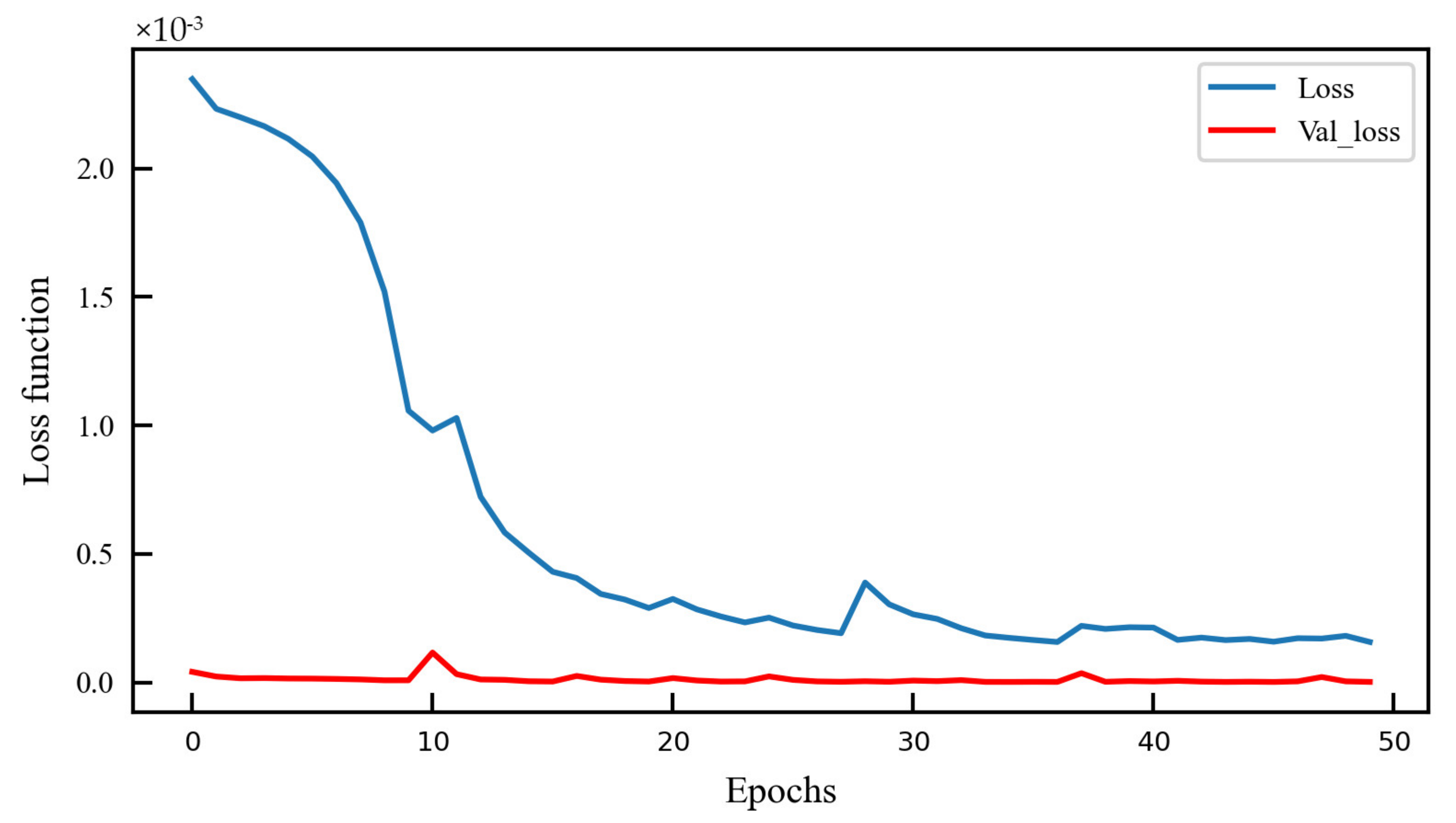 Remotesensing 16 01767 g017 Remotesensing 16 01767 g017