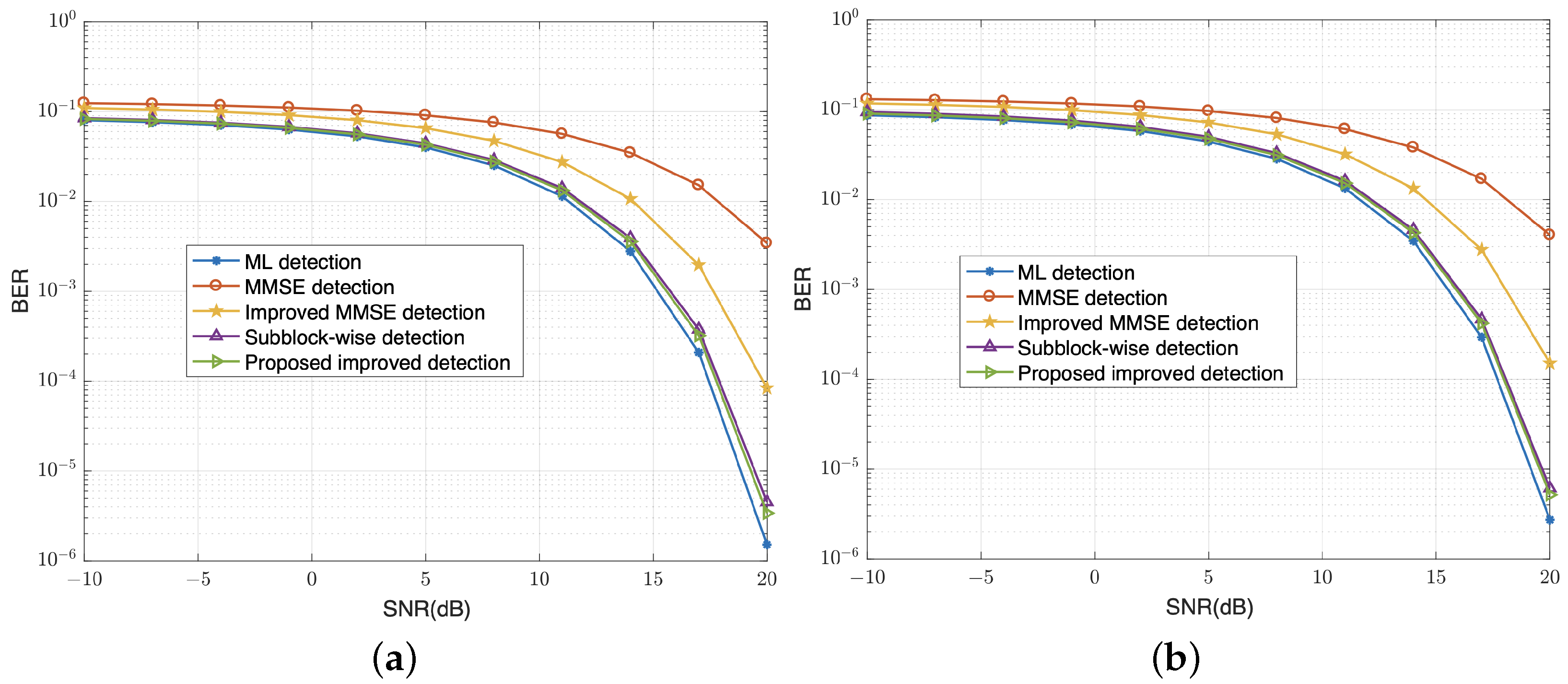 Remotesensing 16 01773 g010