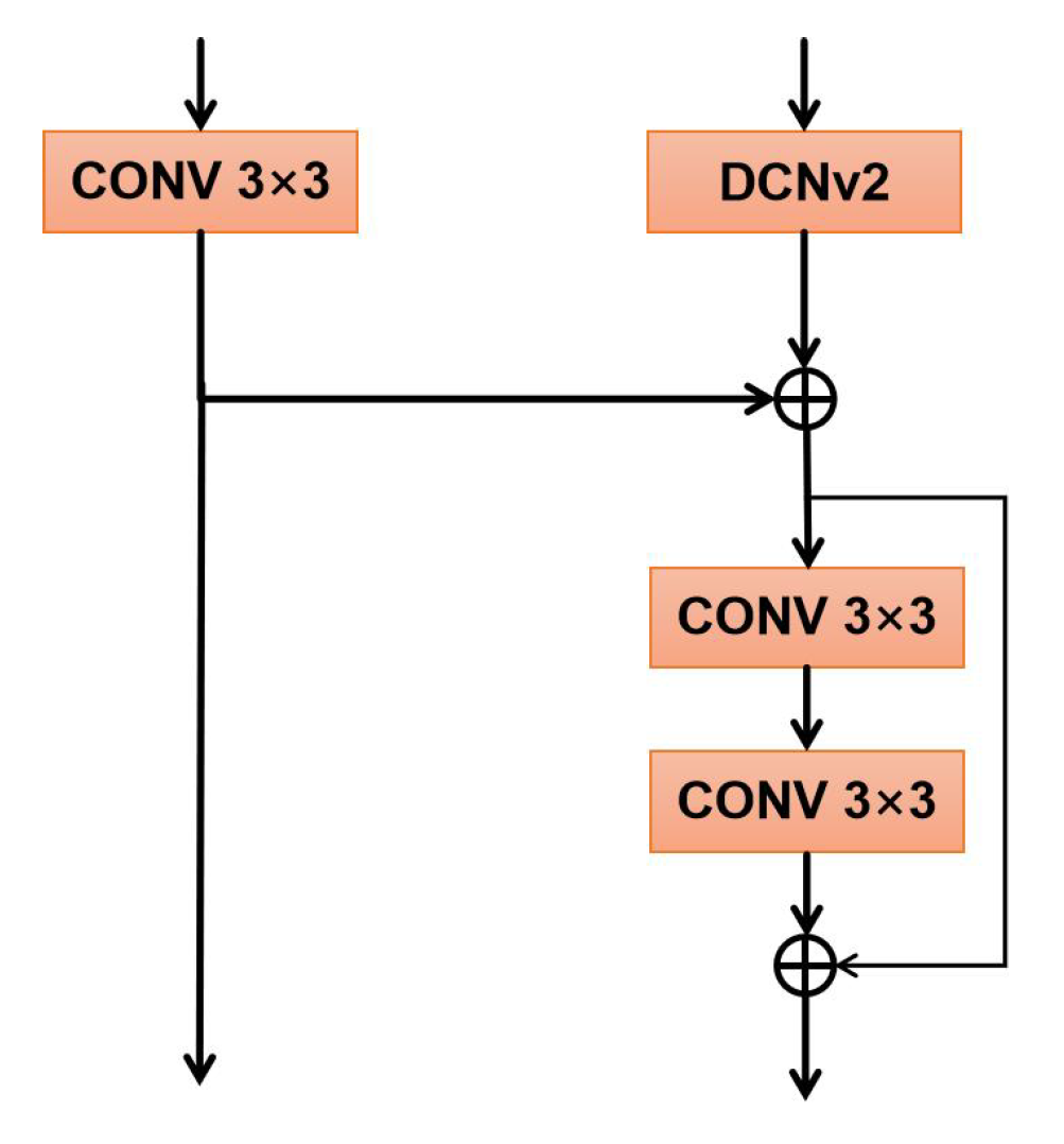 Remotesensing 16 01775 g002