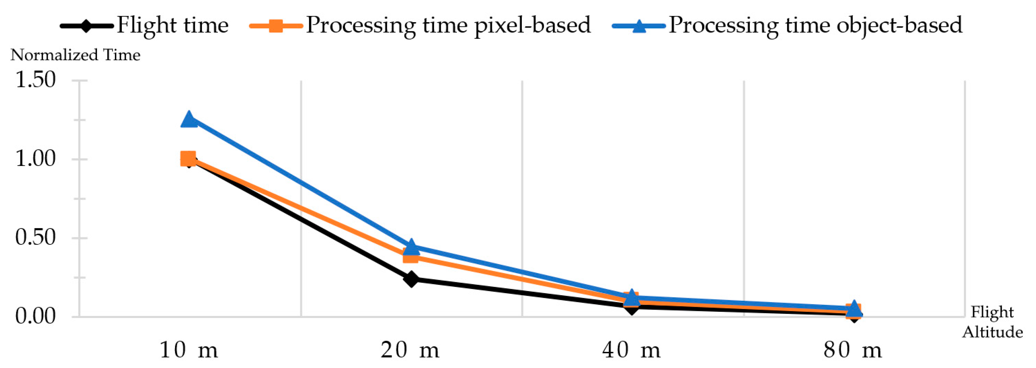 Remotesensing 16 01778 g008