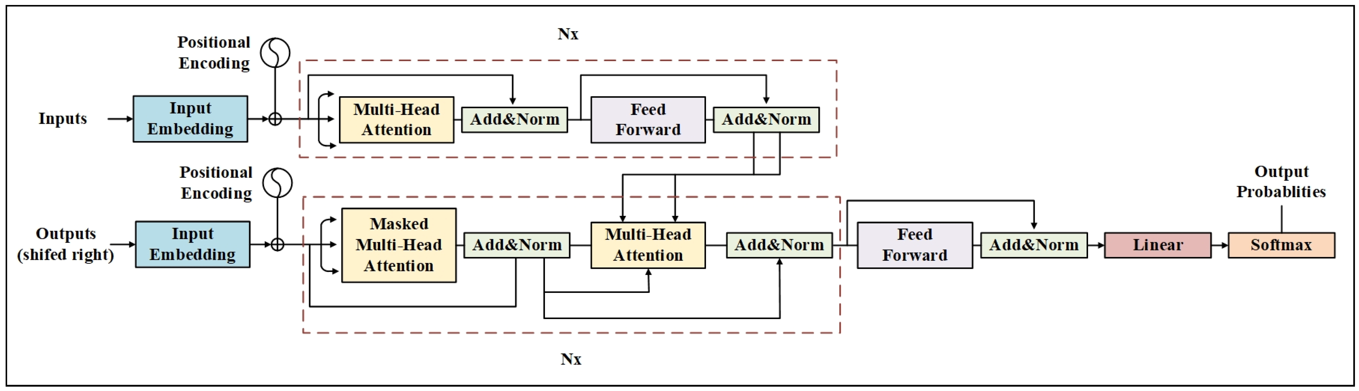 Remotesensing 16 01787 g012