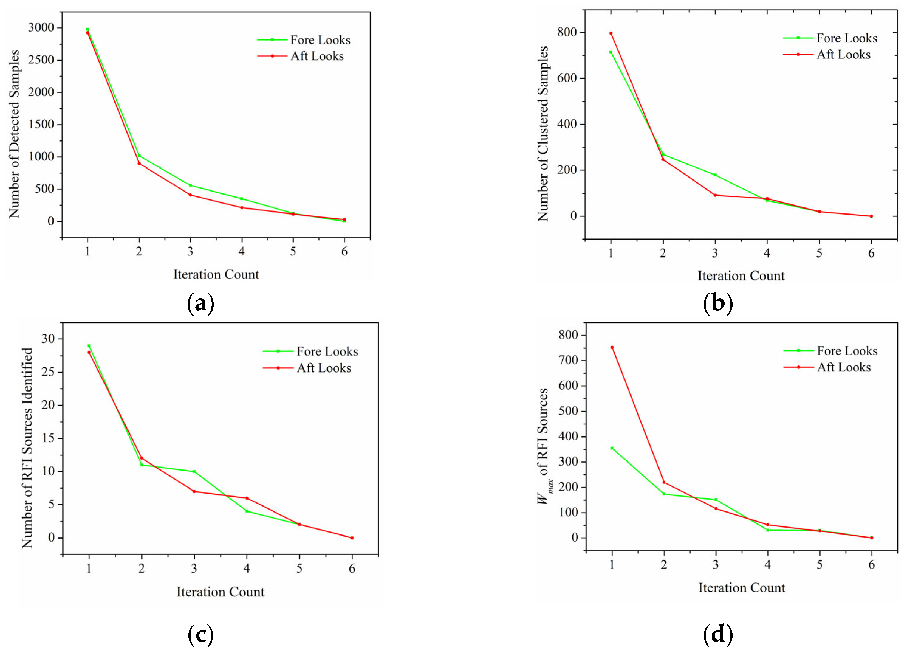 Remotesensing 16 01791 g007
