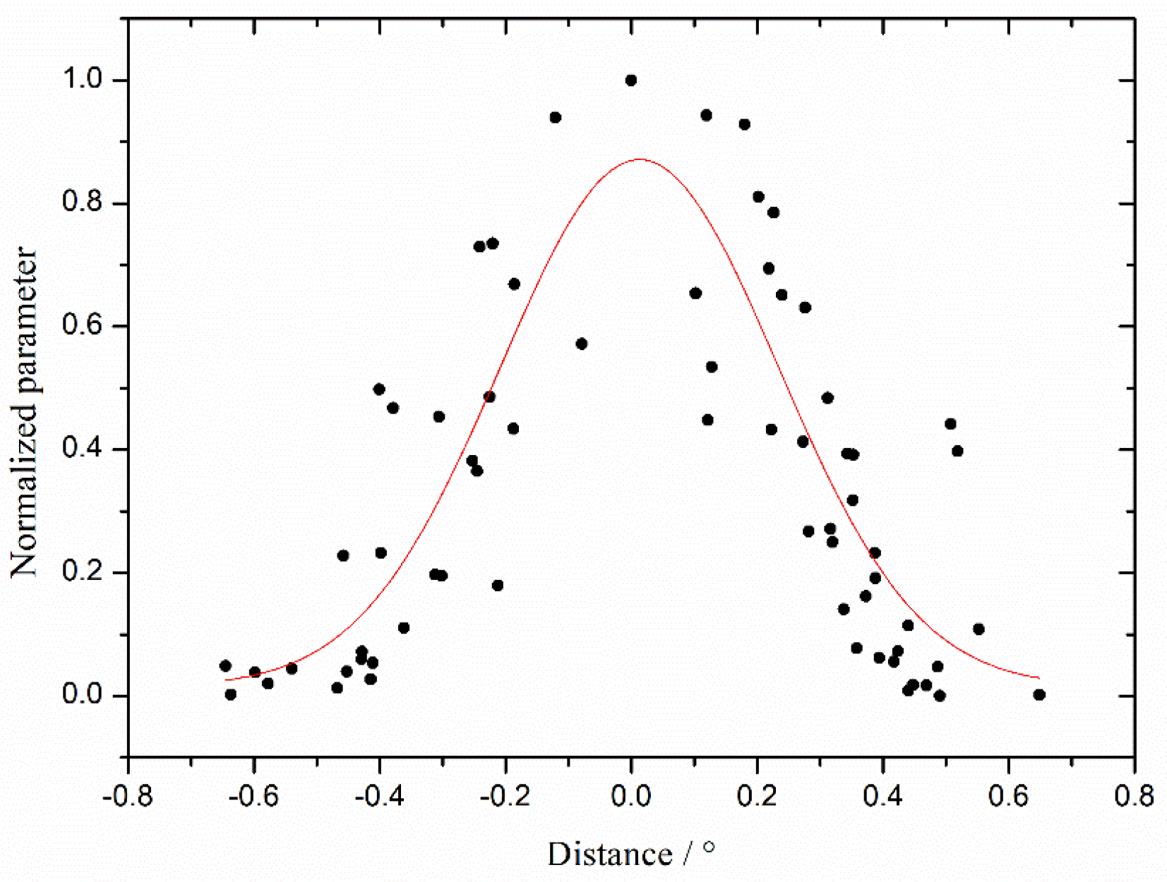 Remotesensing 16 01791 g013