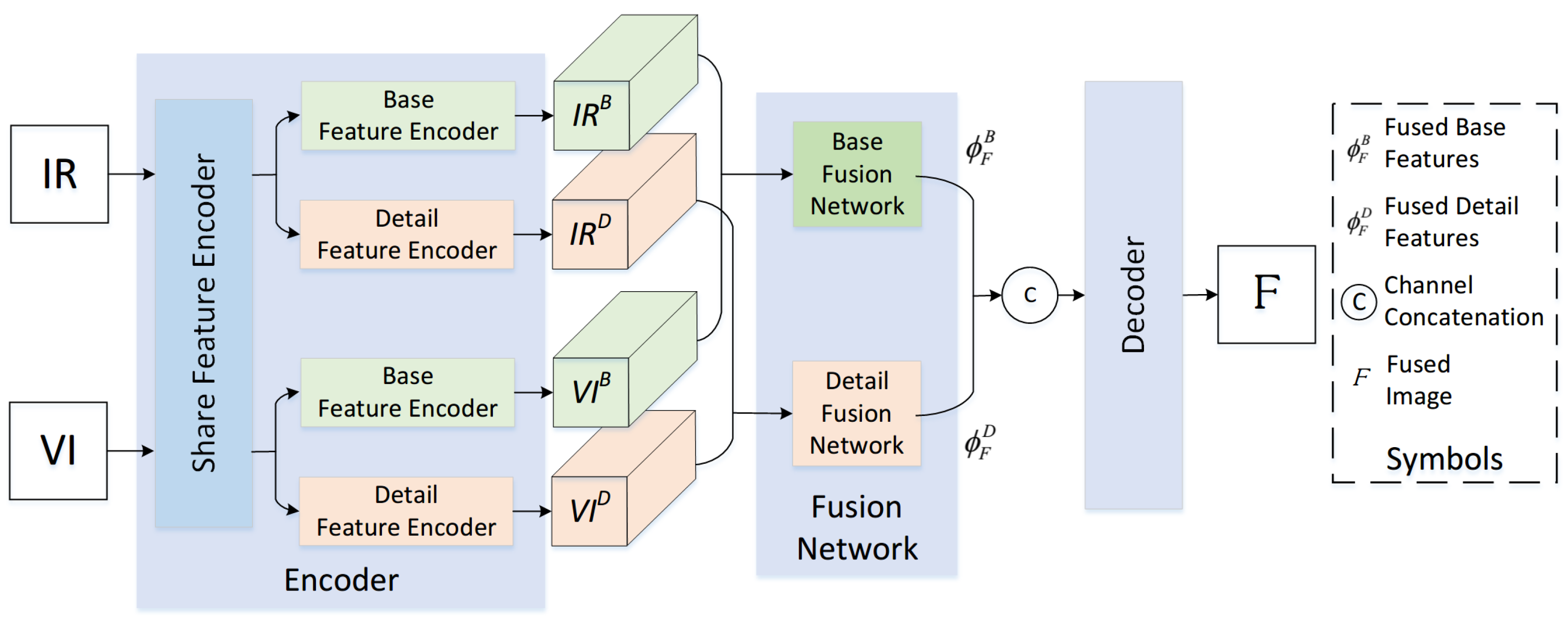 Remotesensing 16 01795 g001