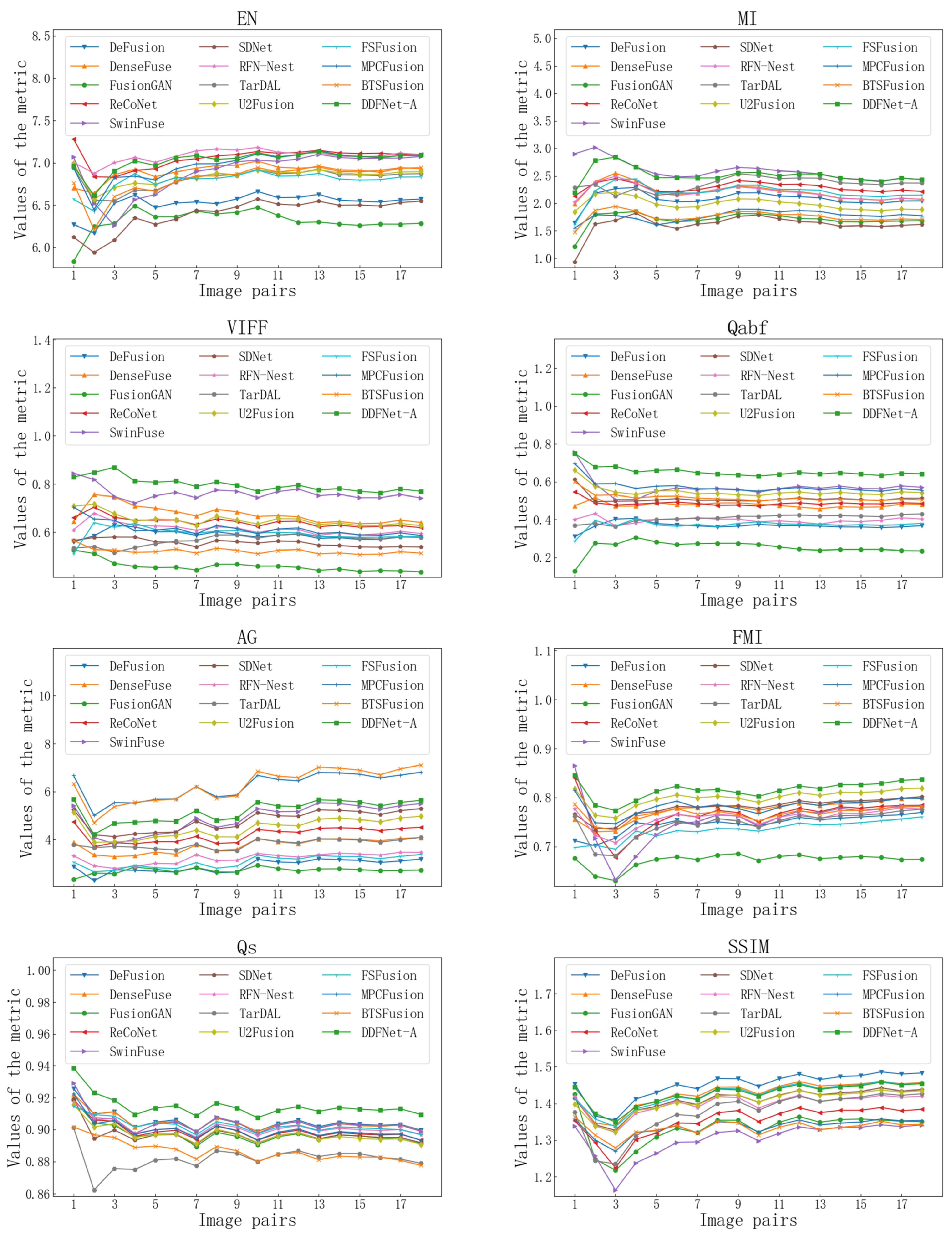 Remotesensing 16 01795 g009