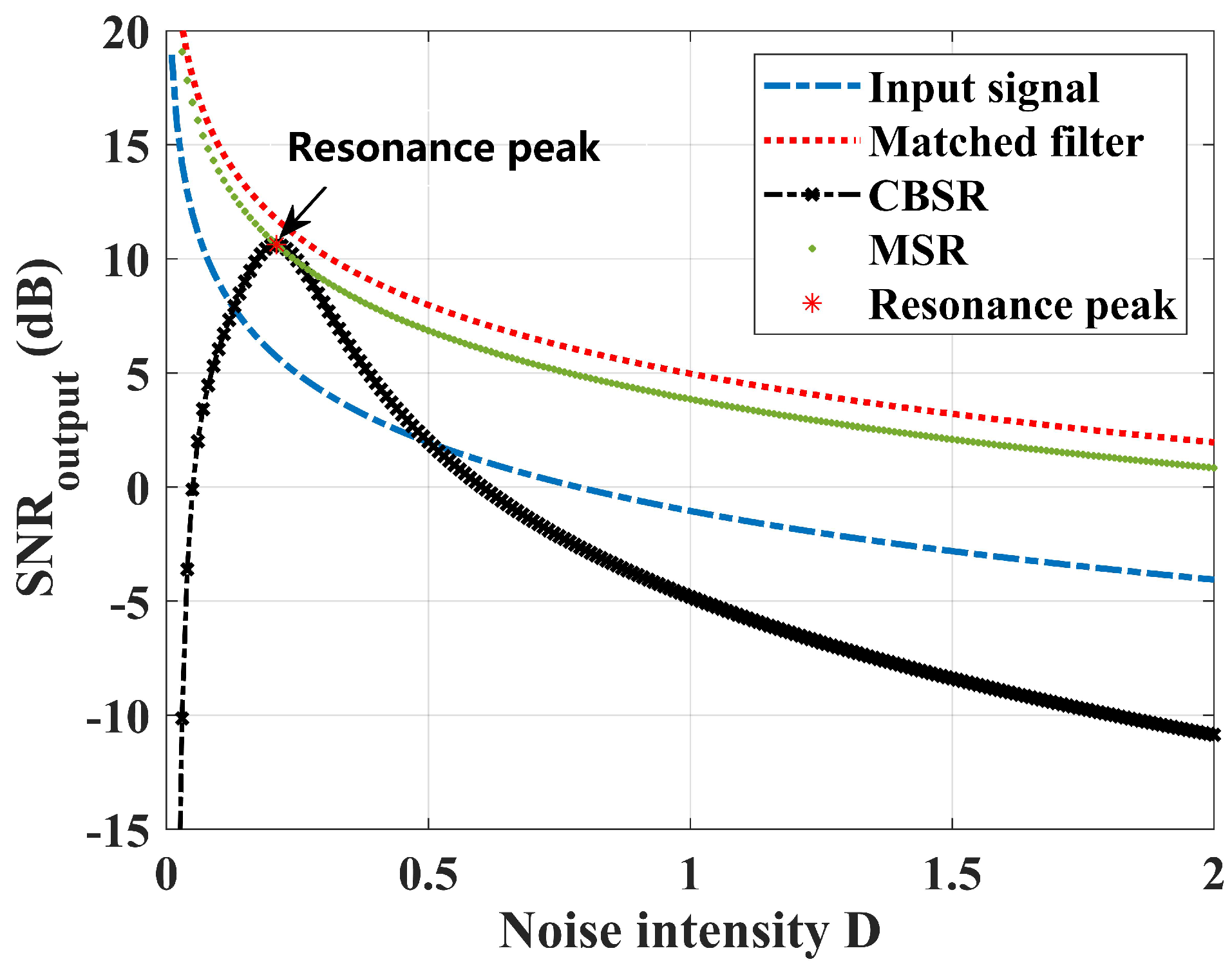 Remotesensing 16 01802 g002