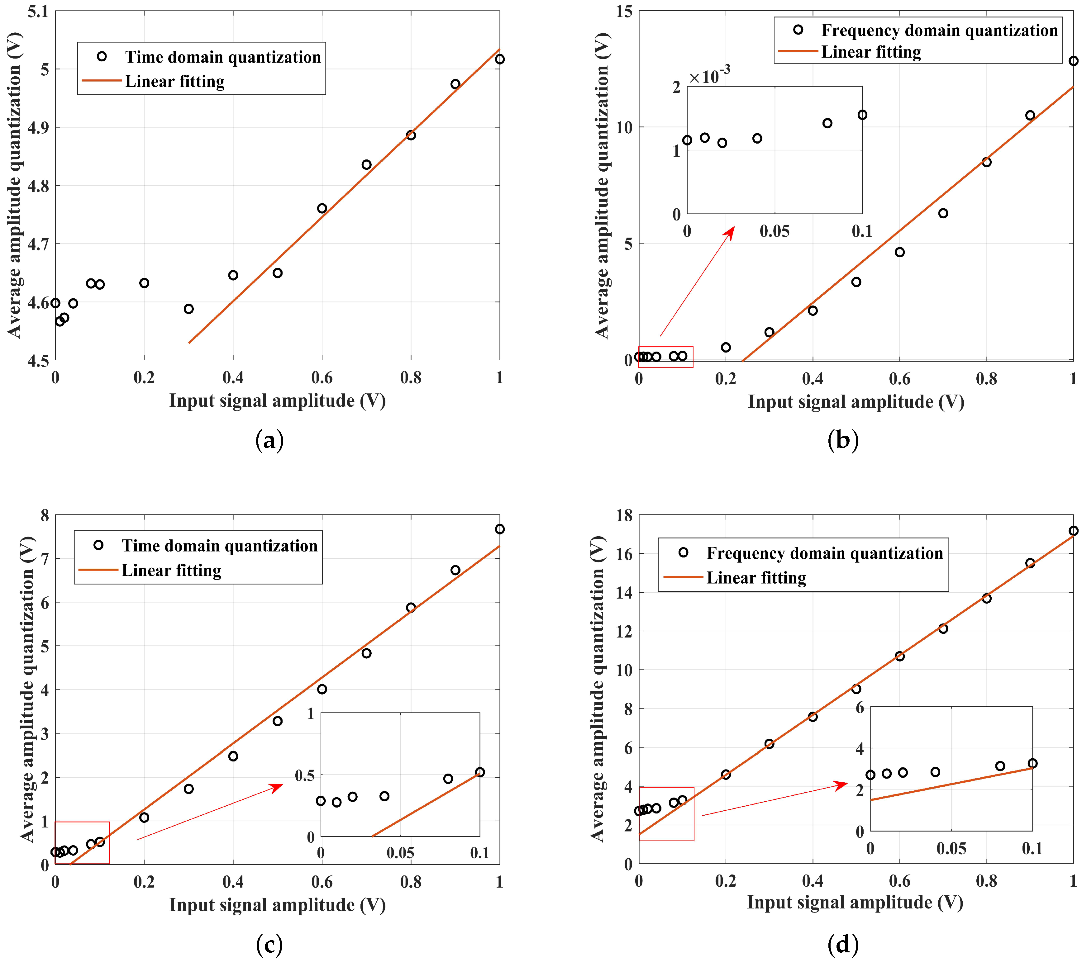Remotesensing 16 01802 g004