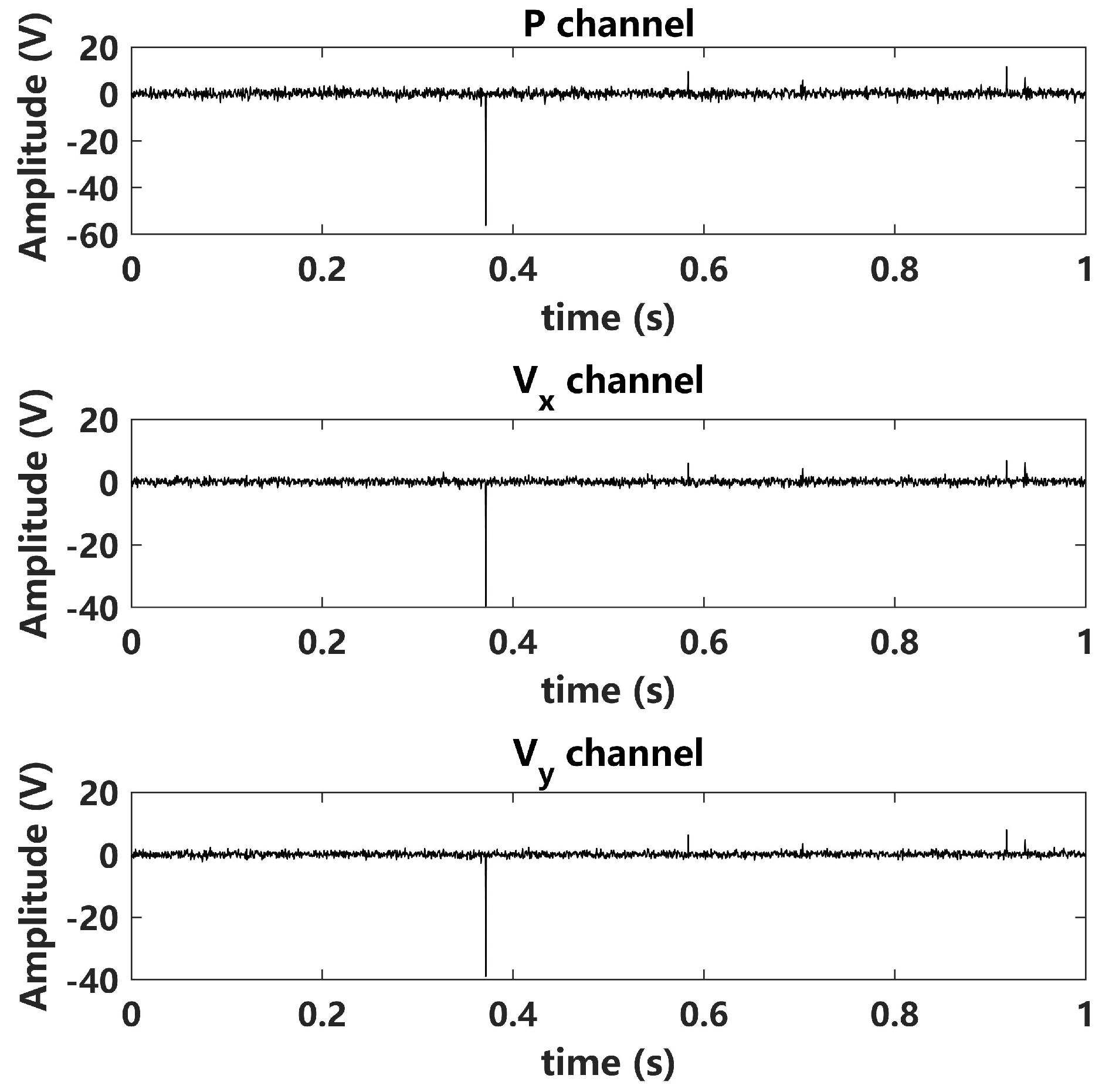 Remotesensing 16 01802 g006