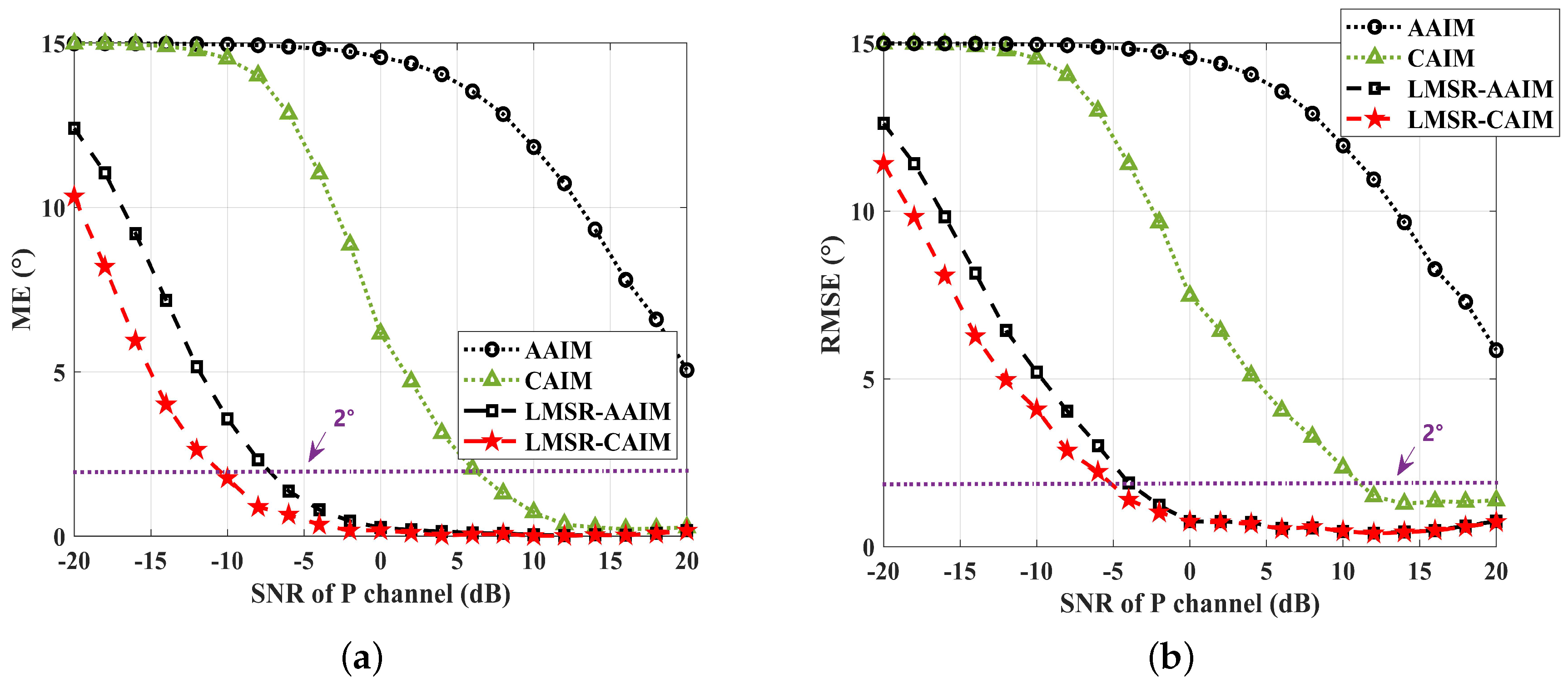 Remotesensing 16 01802 g008