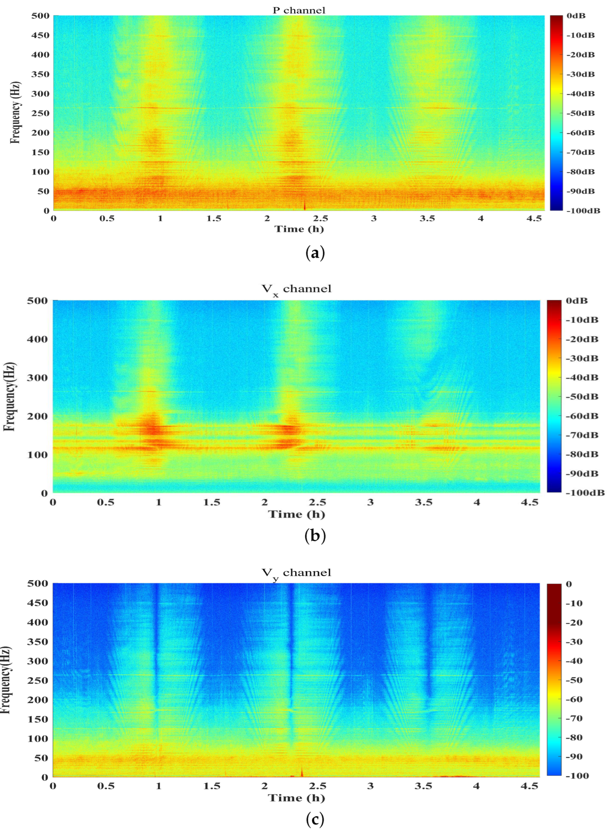 Remotesensing 16 01802 g010
