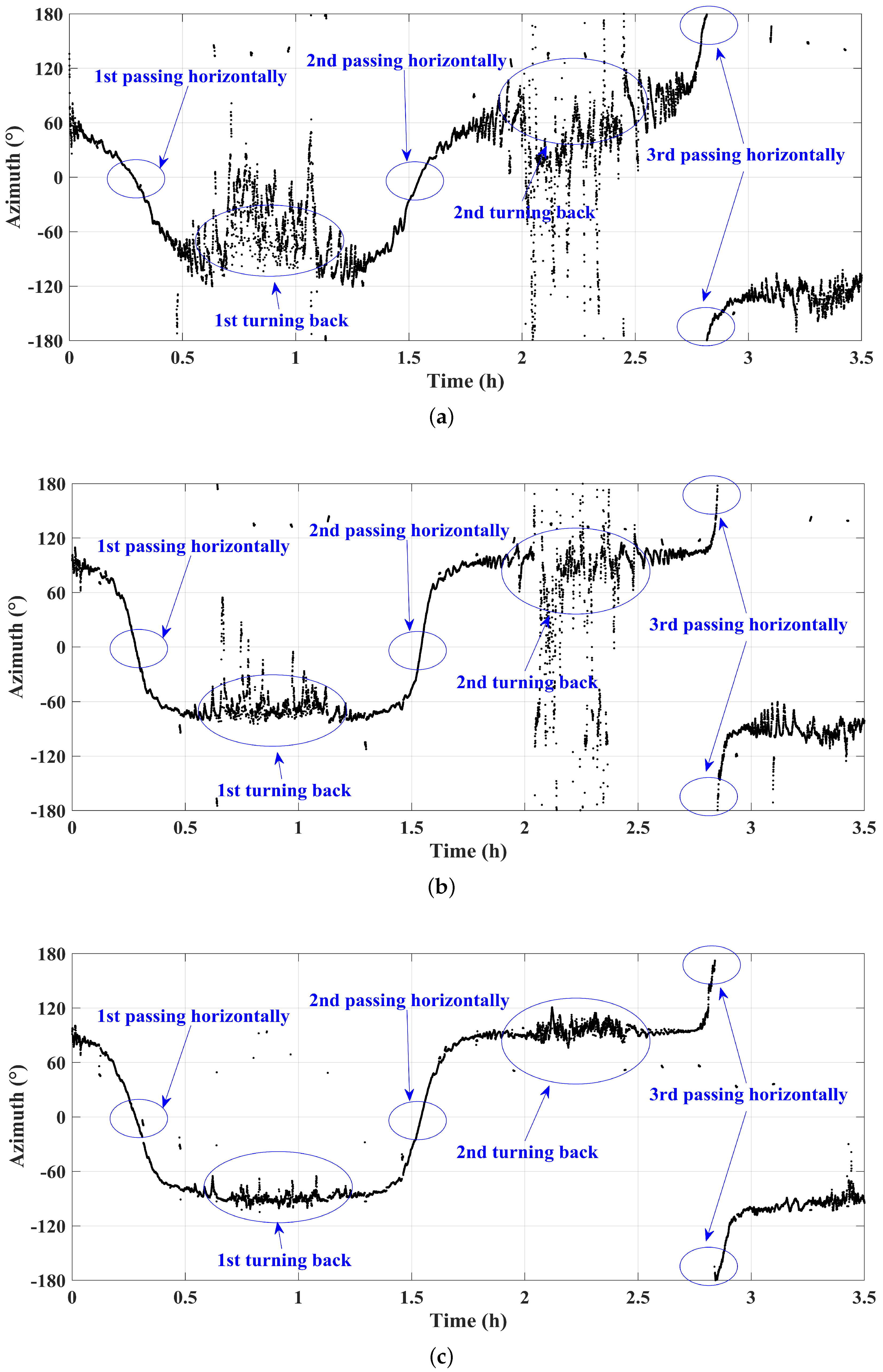 Remotesensing 16 01802 g011