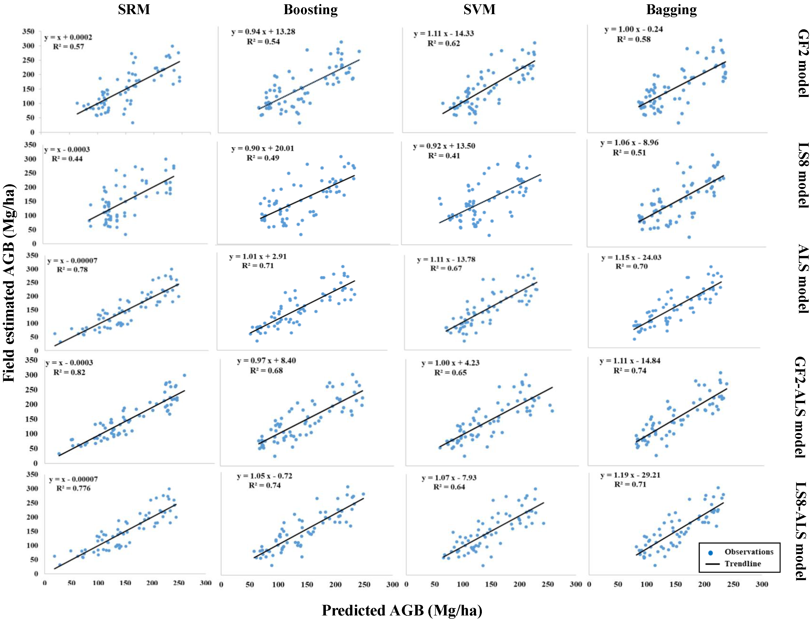 Remotesensing 16 01804 g004