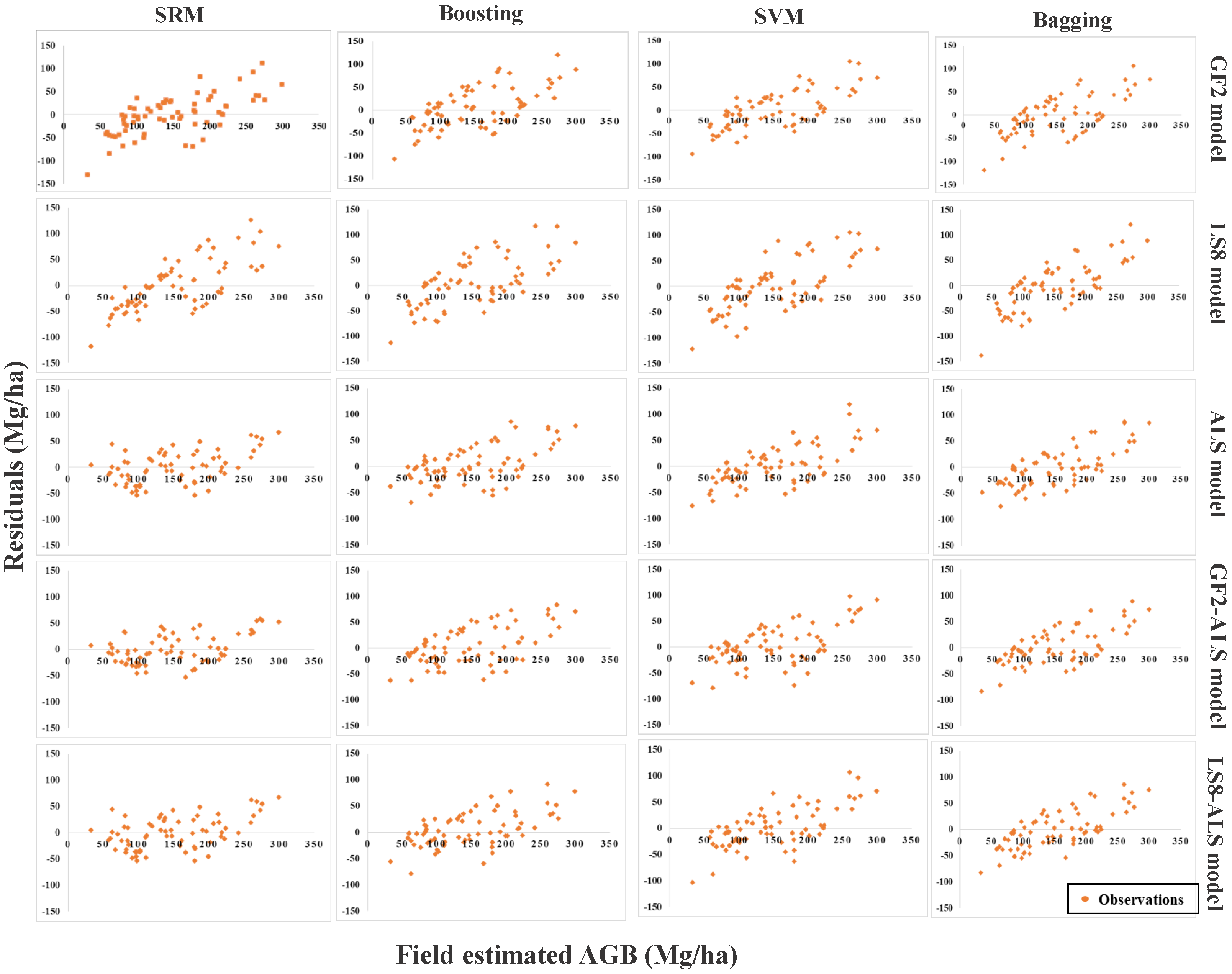 Remotesensing 16 01804 g005