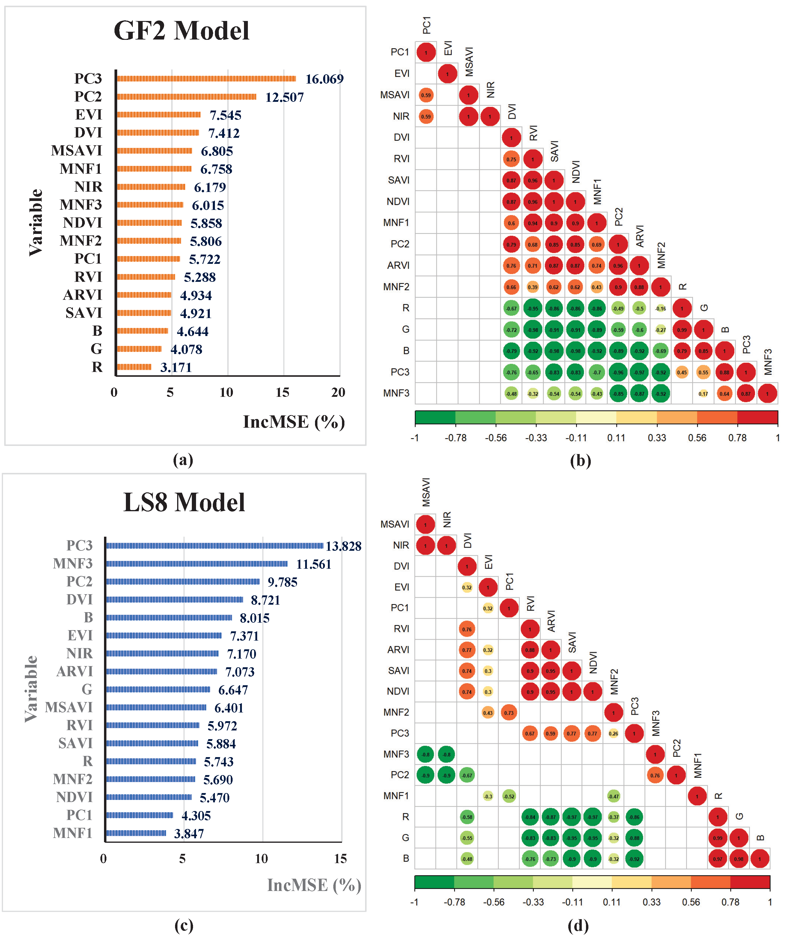 Remotesensing 16 01804 g0a1