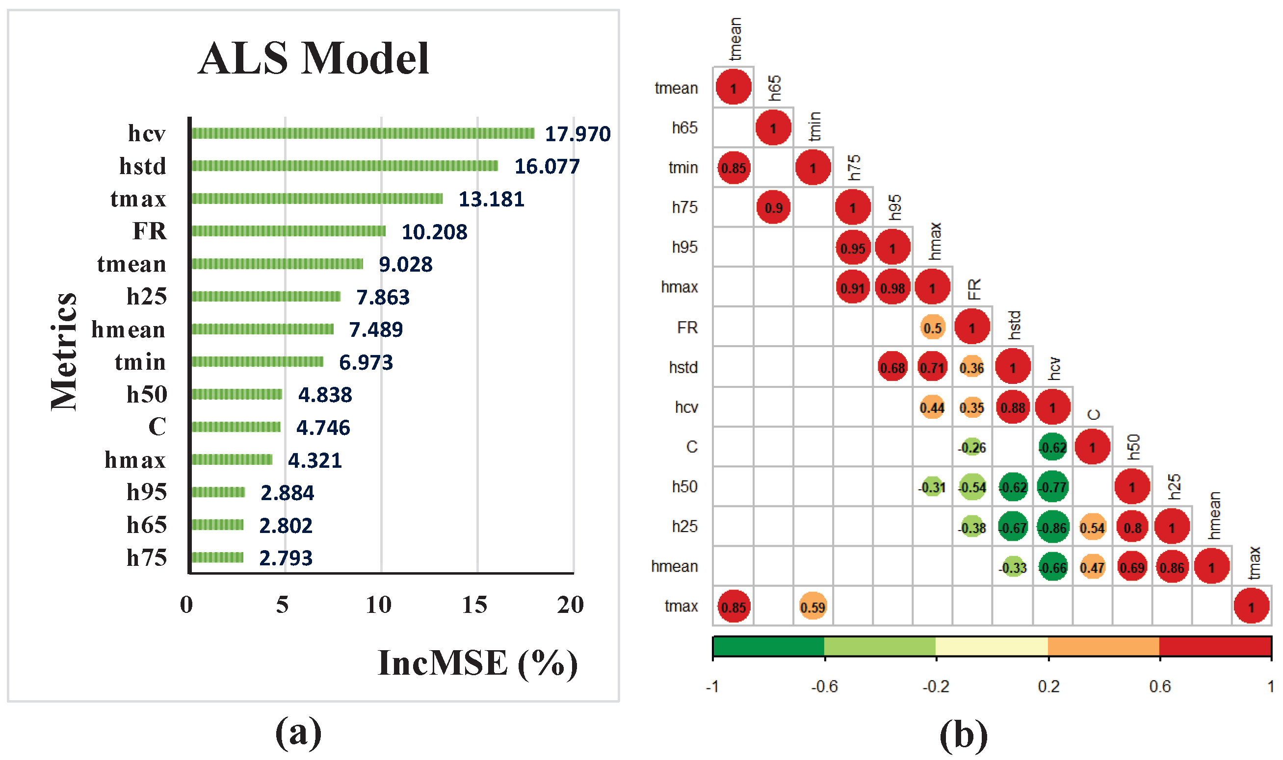 Remotesensing 16 01804 g0a2