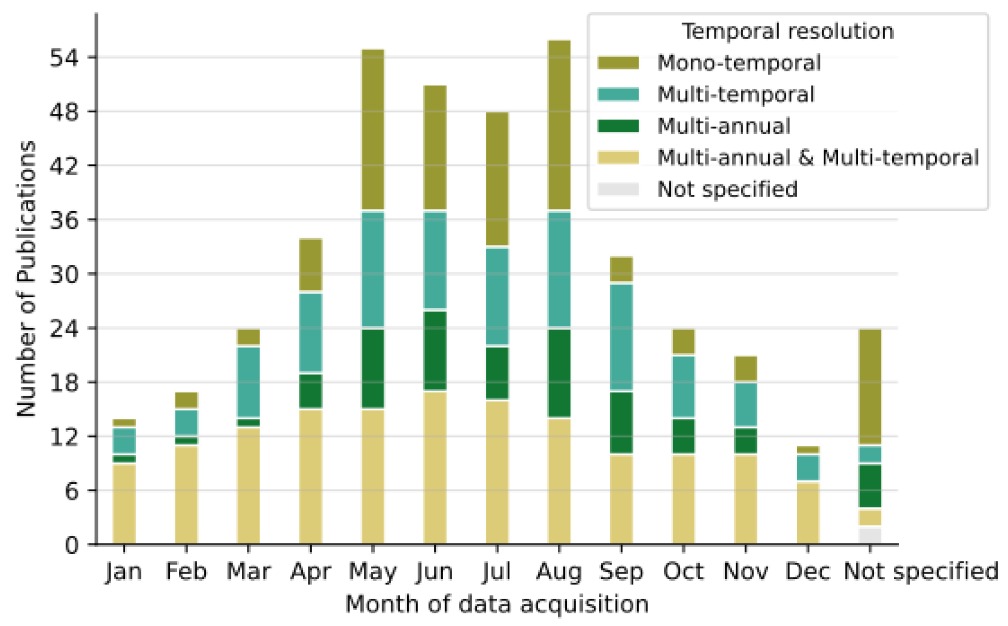 Remotesensing 16 01805 g015 Remotesensing 16 01805 g015