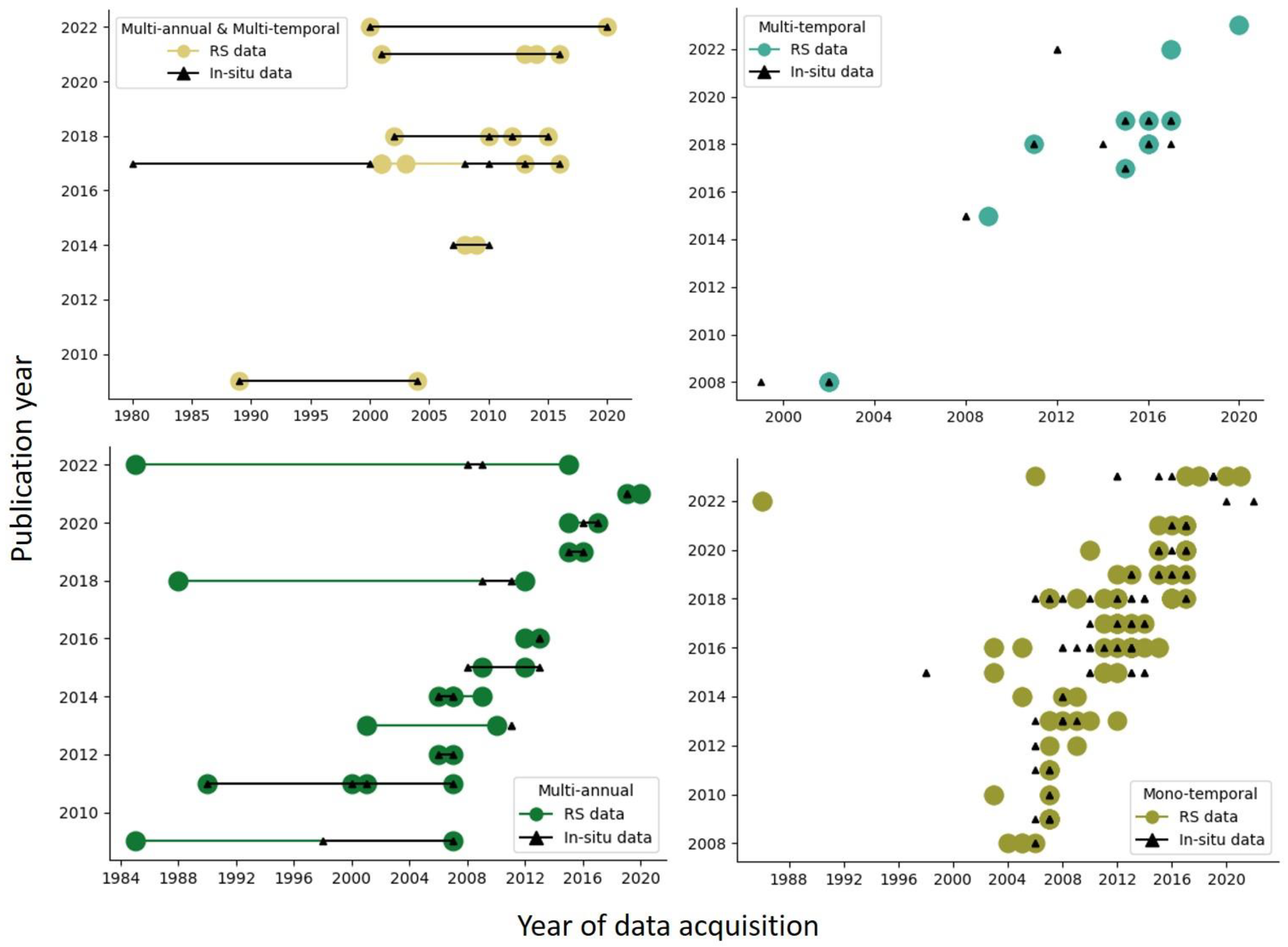 Remotesensing 16 01805 g016 Remotesensing 16 01805 g016