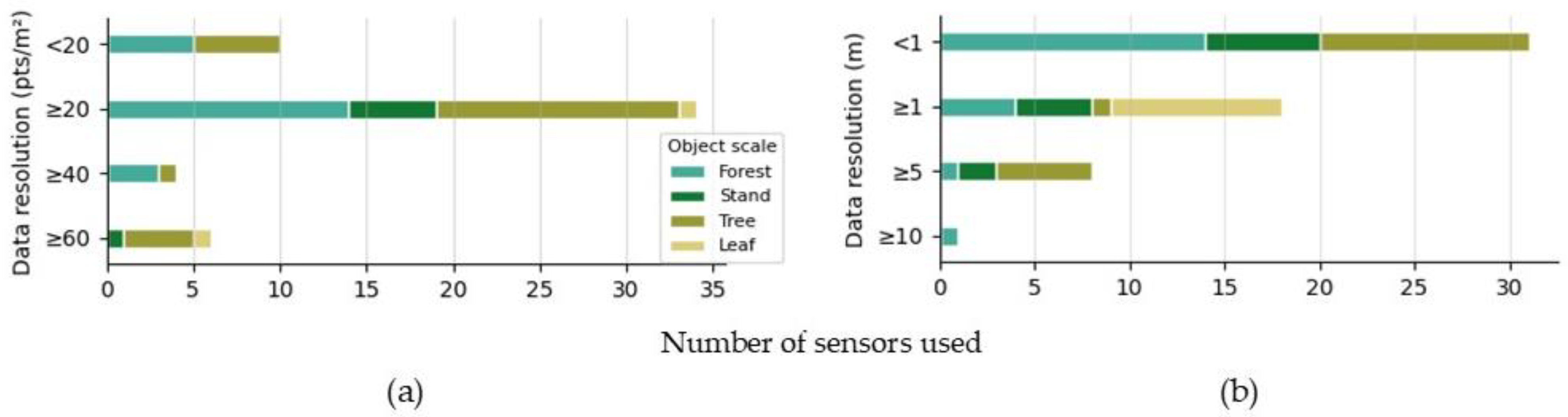 Remotesensing 16 01805 g020 Remotesensing 16 01805 g020
